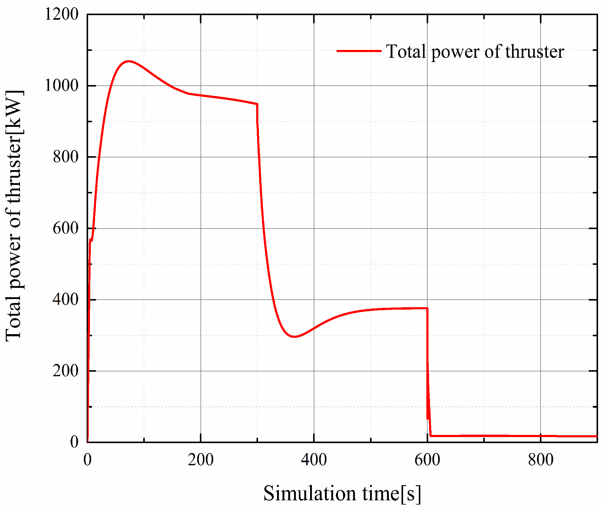 Drones 06 00078 g015
