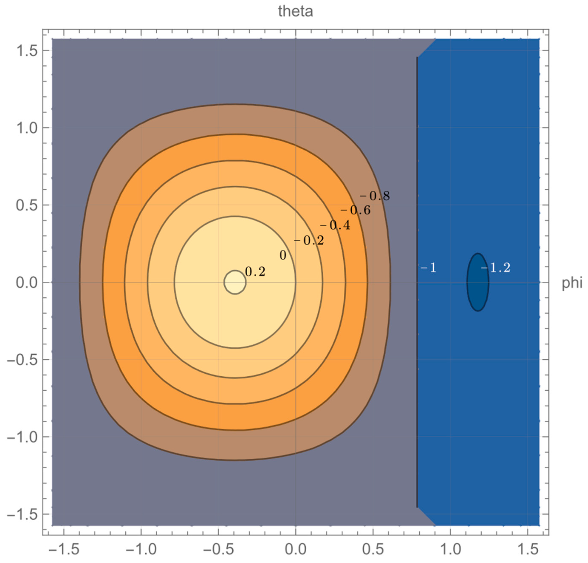 Drones 06 00084 g002