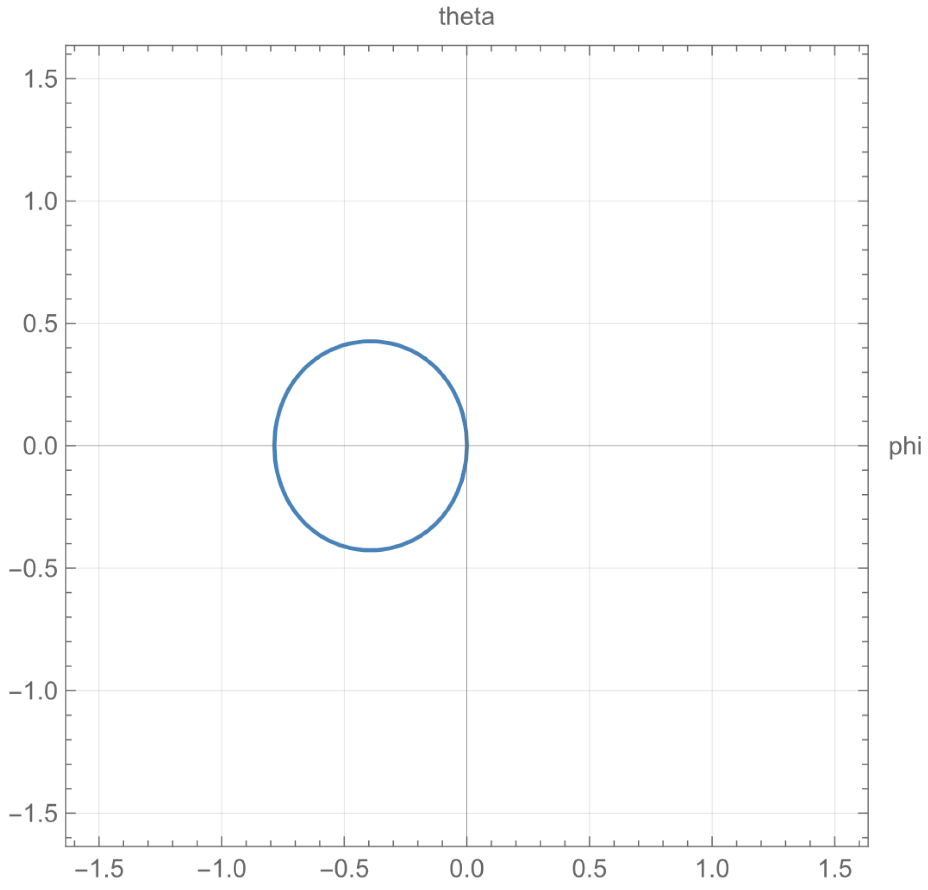 Drones 06 00084 g003