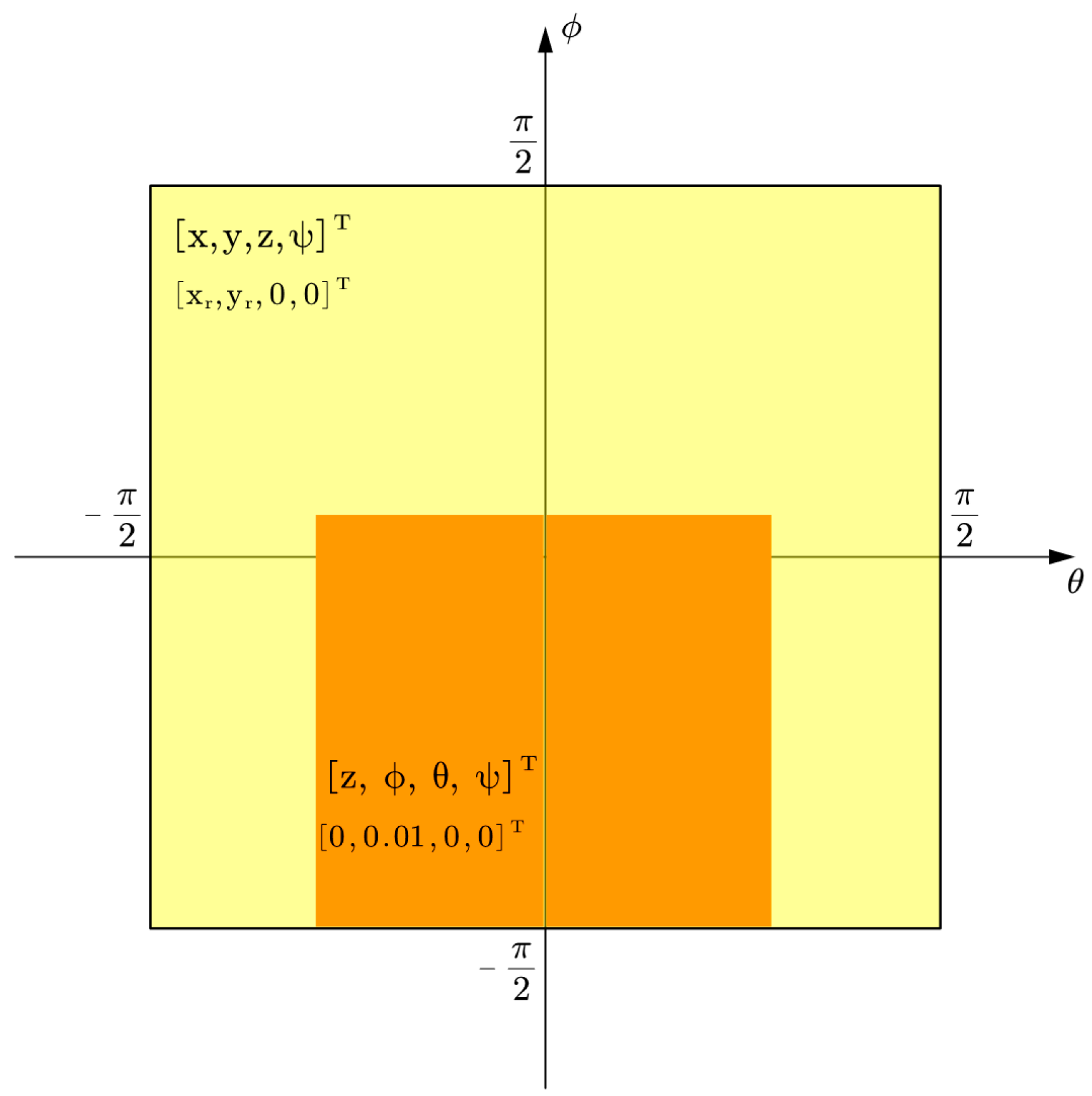Drones 06 00084 g007