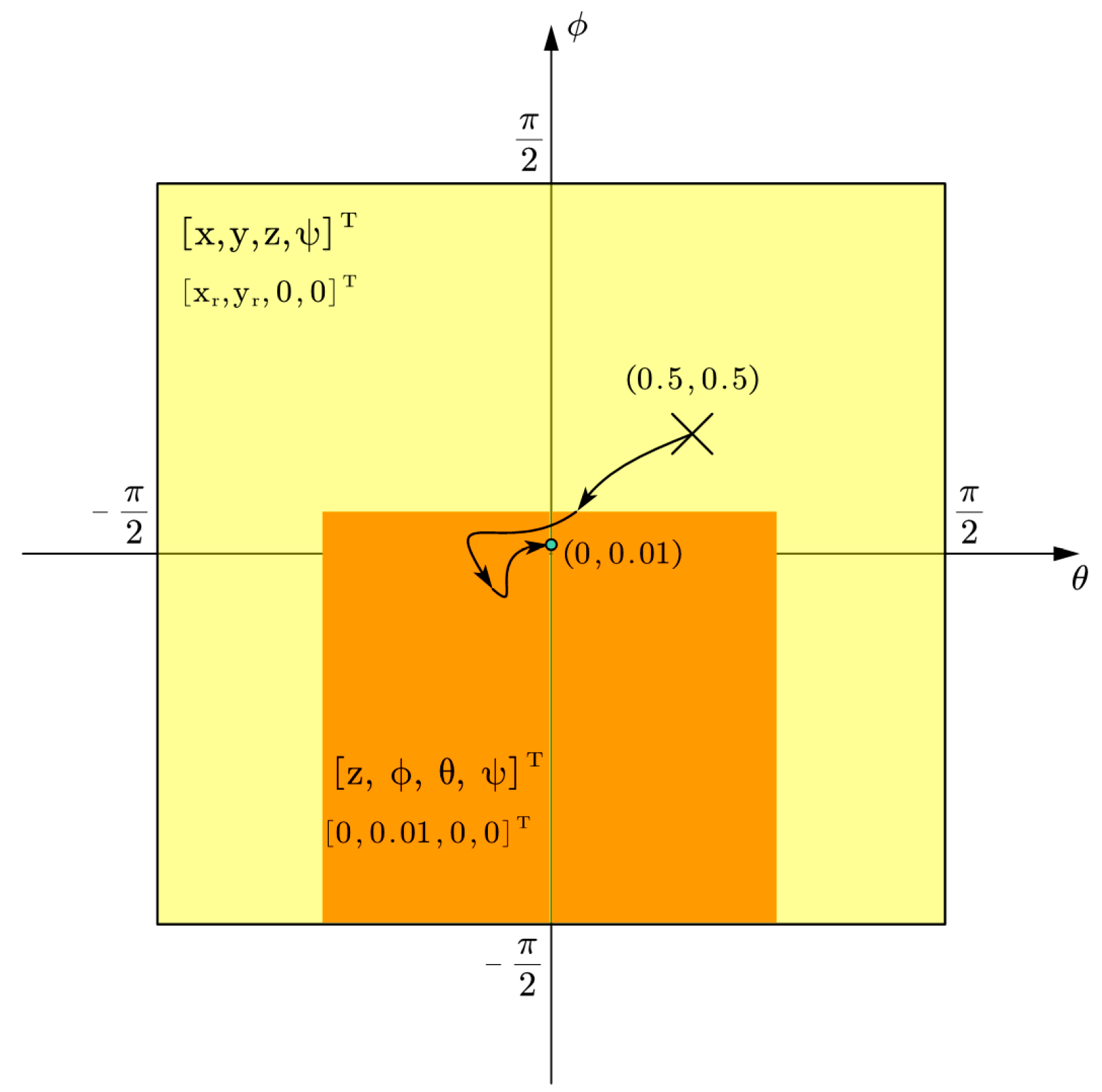 Drones 06 00084 g008