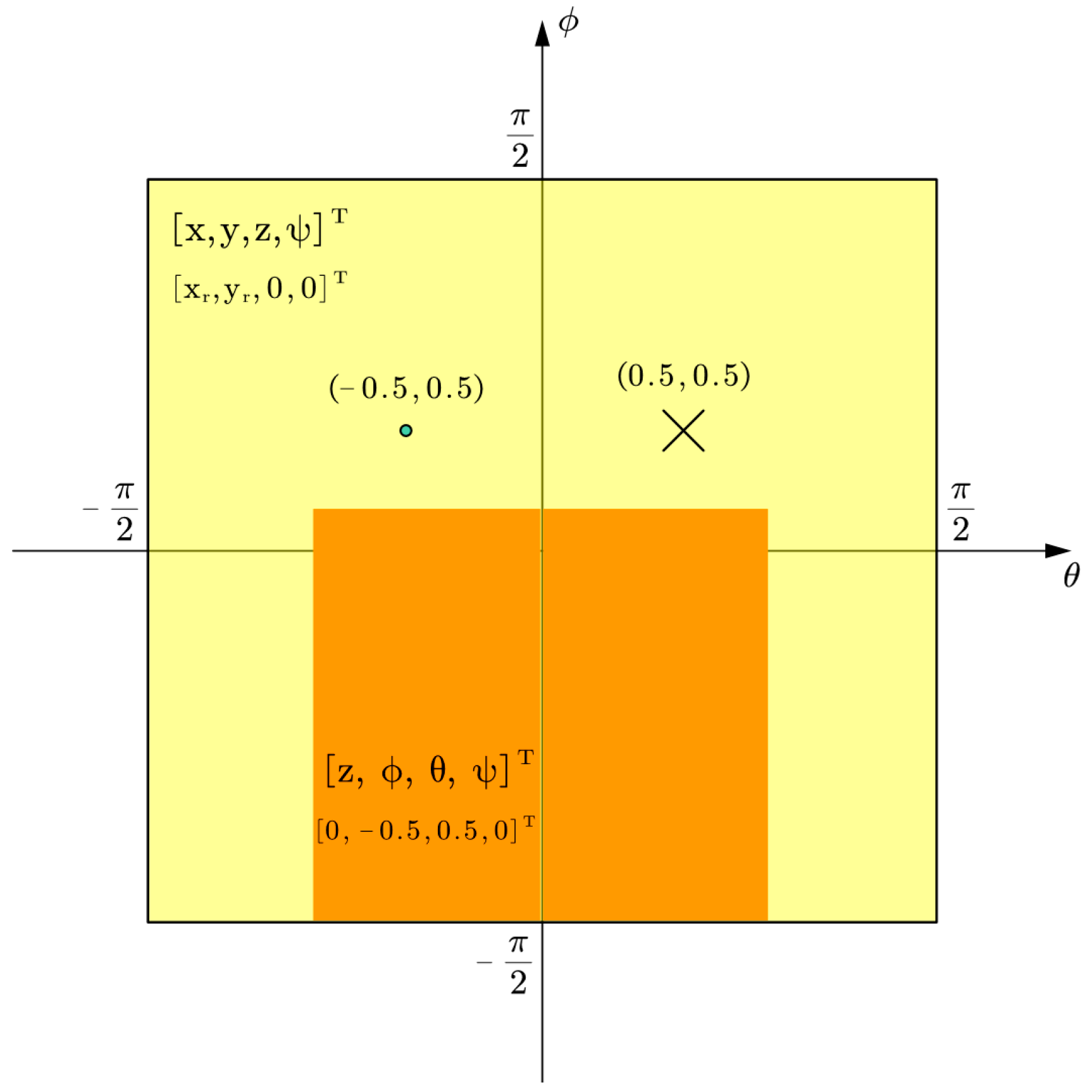 Drones 06 00084 g009