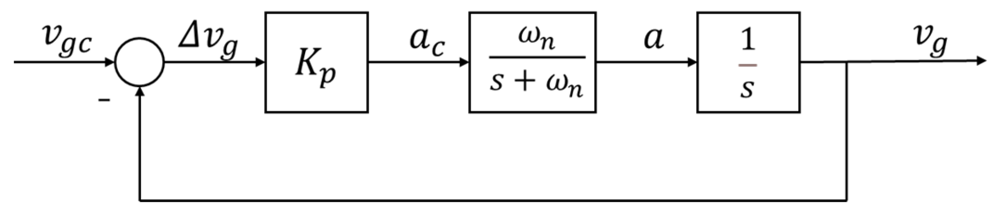 Drones 06 00099 g007