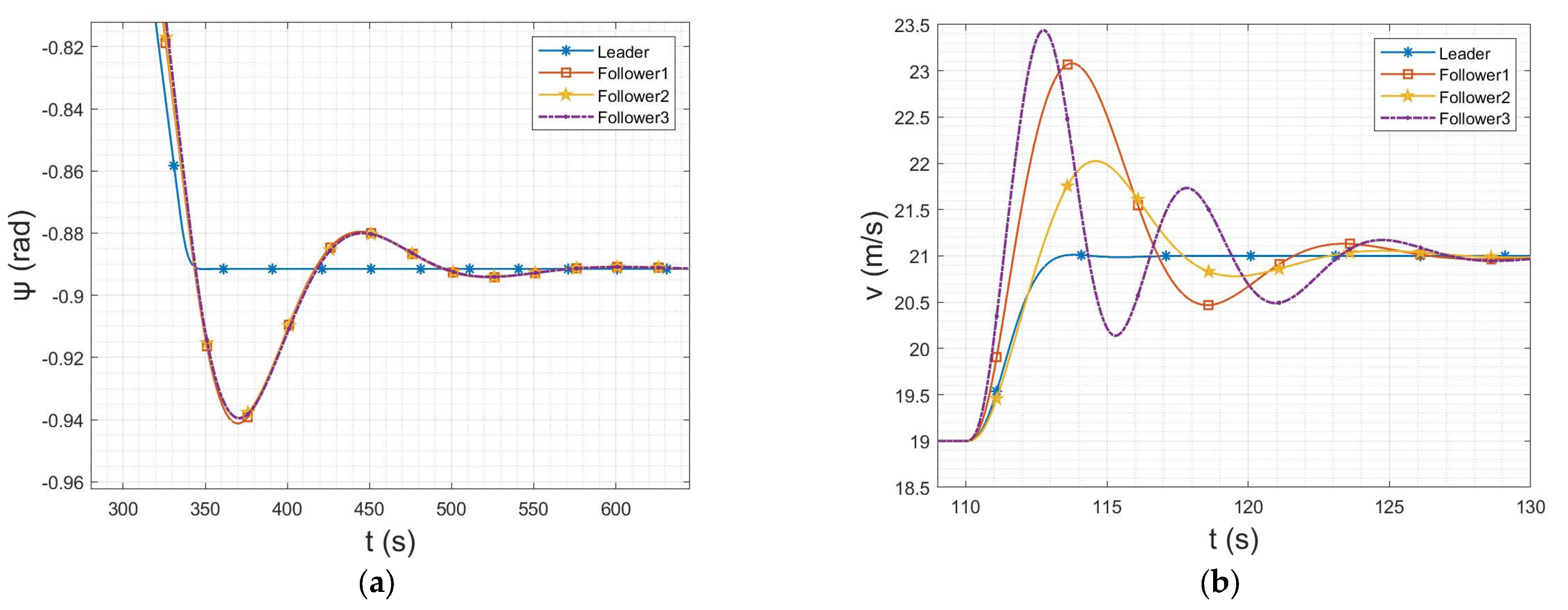 Drones 06 00099 g008