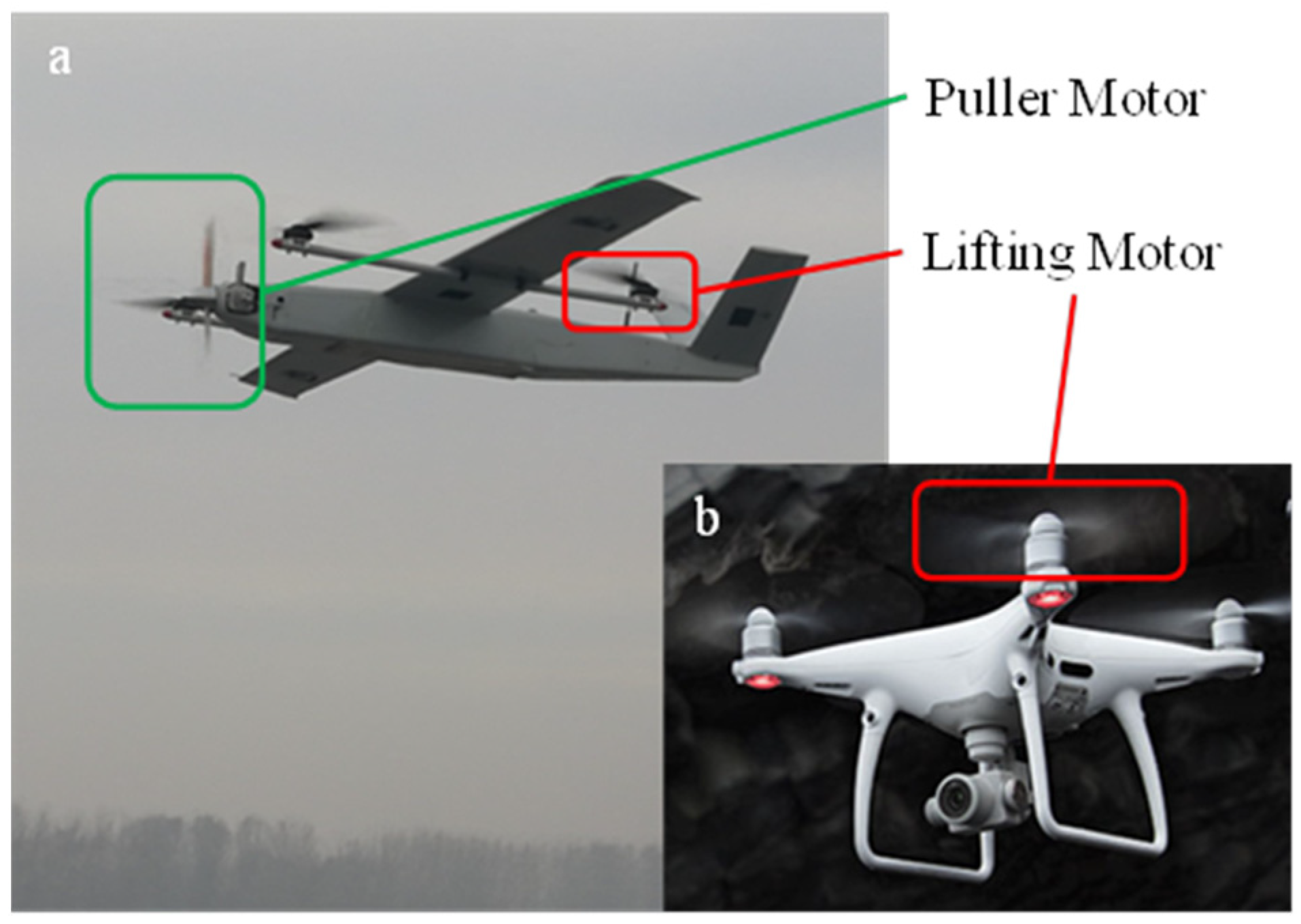 Drones | Free | Comparison Radar Signatures from a Hybrid VTOL Fixed-Wing and Quad-Rotor Drone