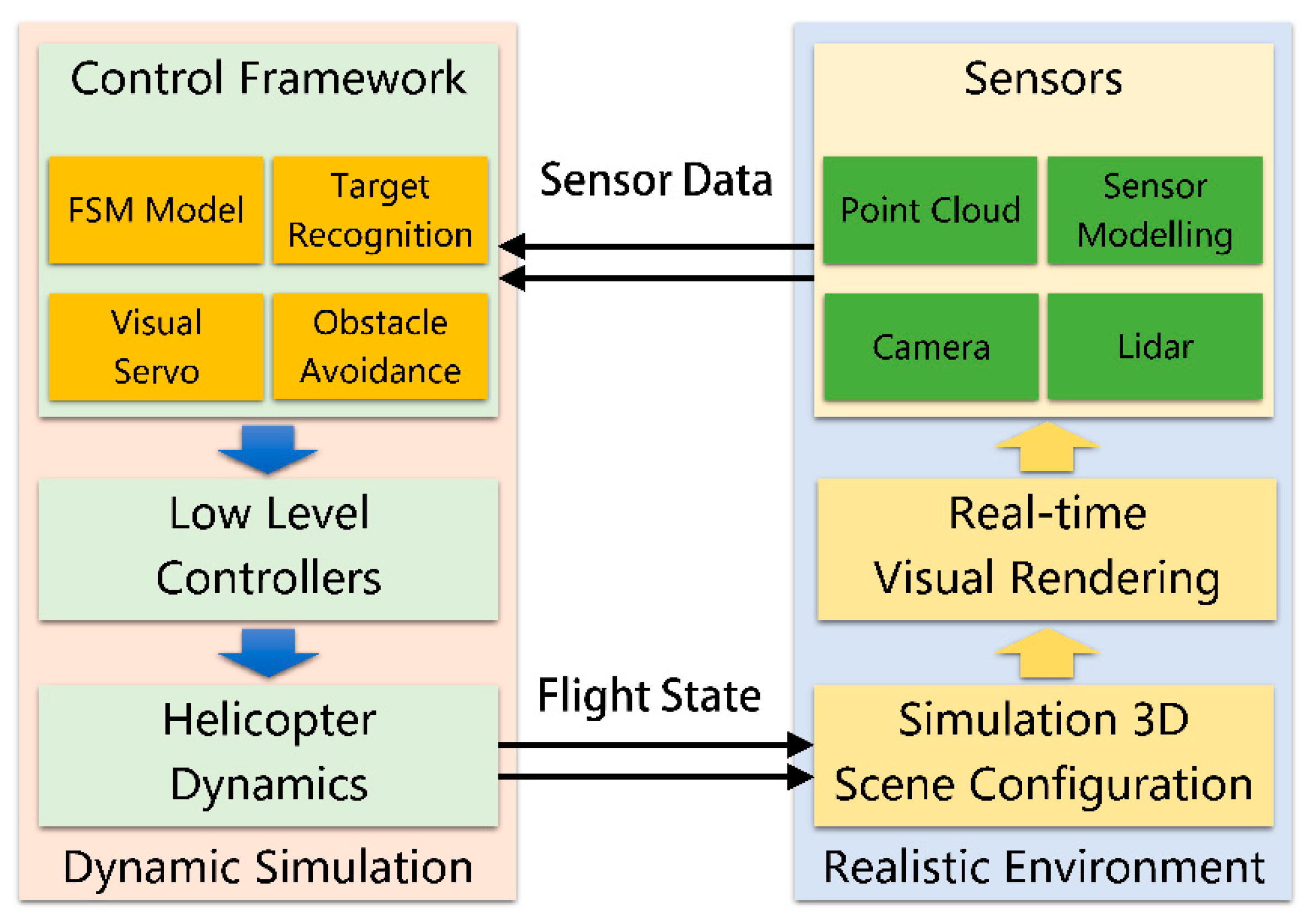Drones 06 00150 g002