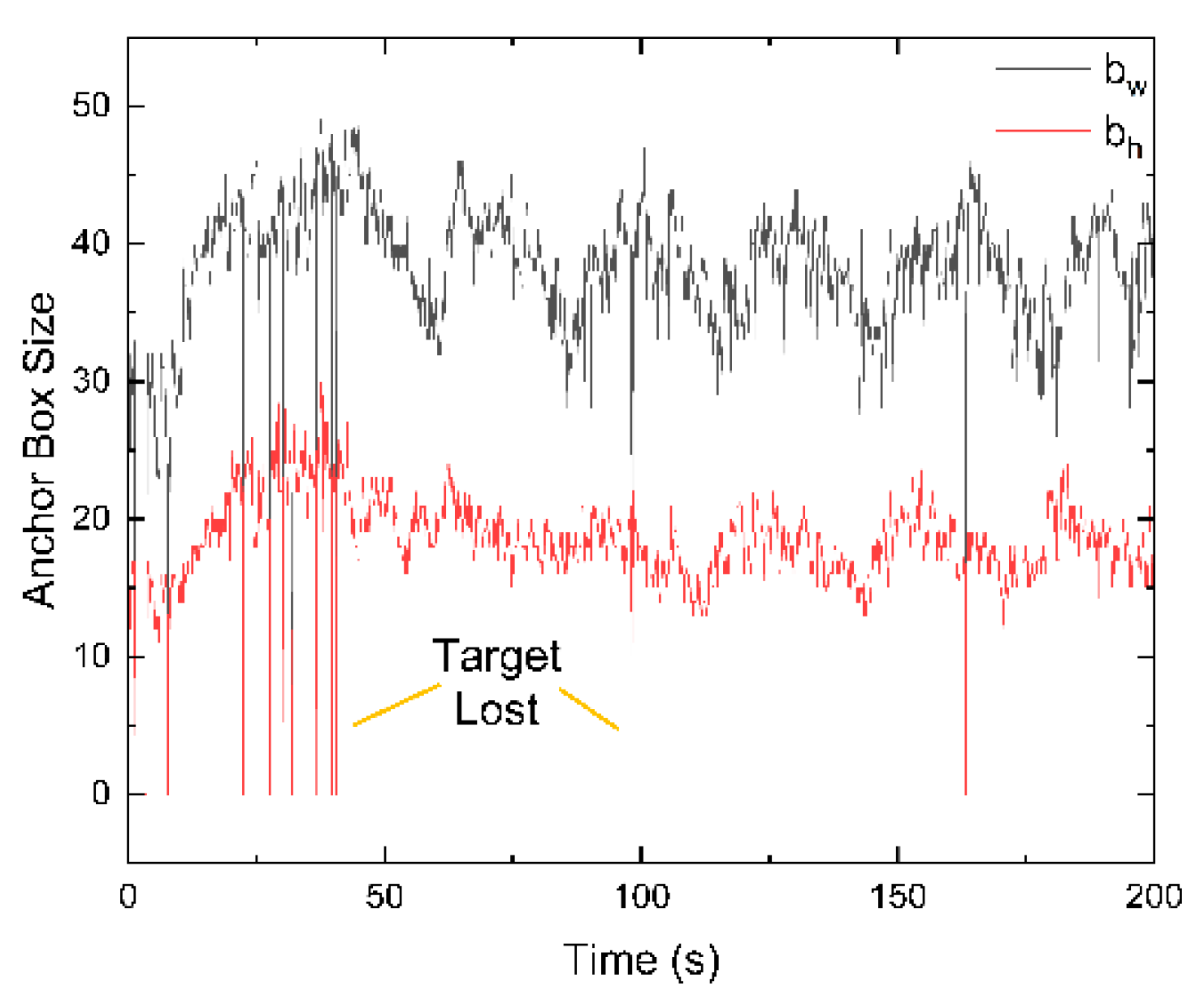 Drones 06 00150 g010