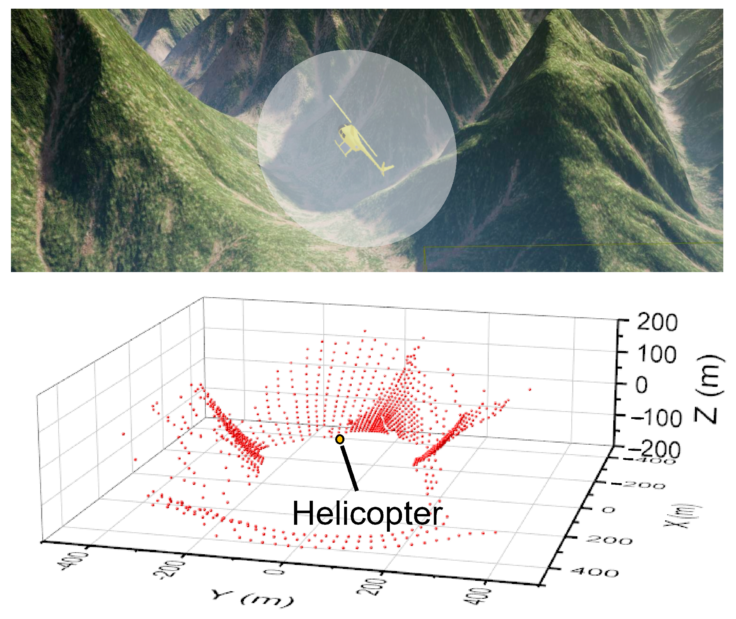 Drones 06 00150 g013