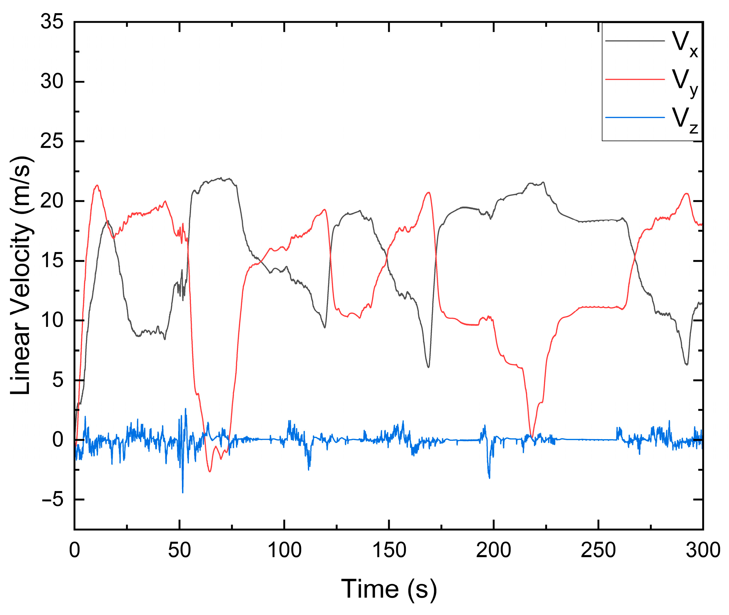Drones 06 00150 g016