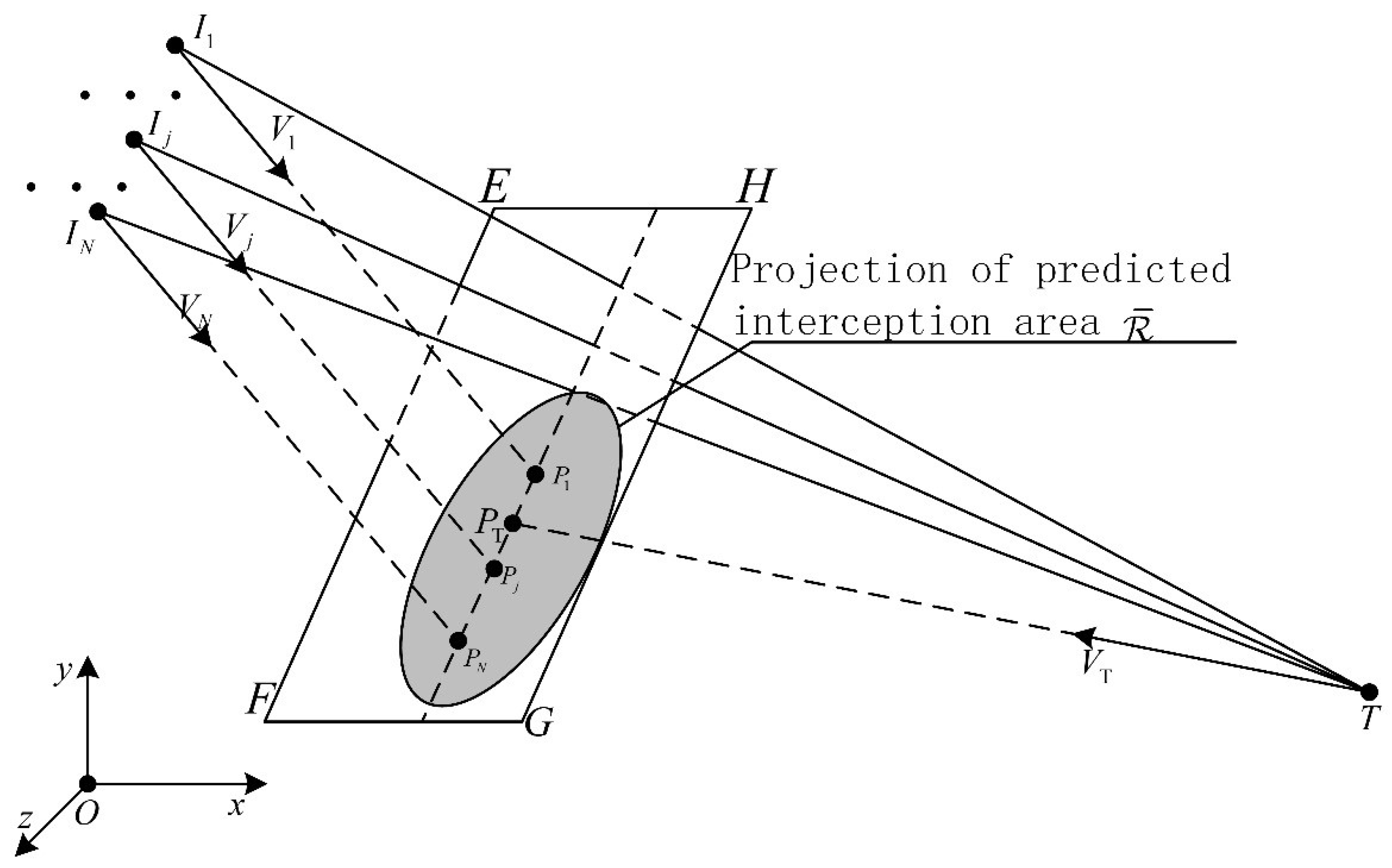 Drones 06 00156 g002