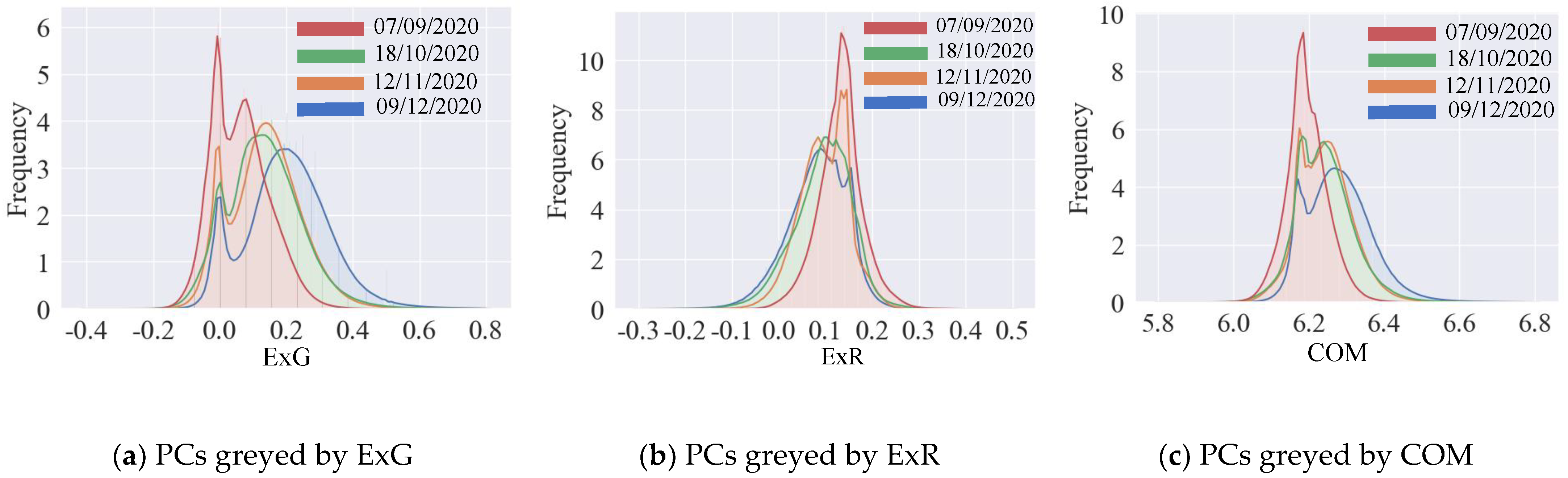 Drones 06 00158 g006