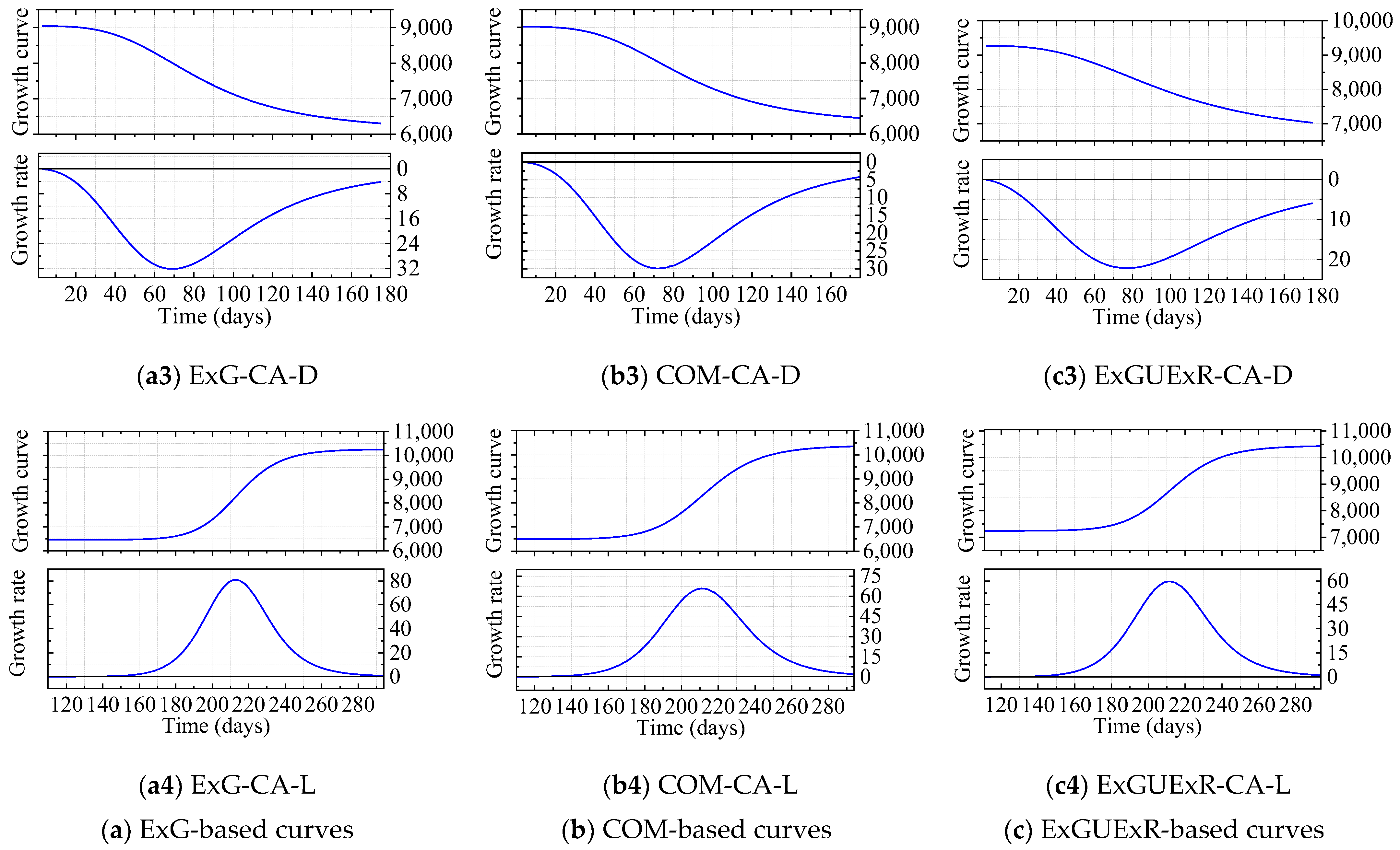 Drones 06 00158 g009b