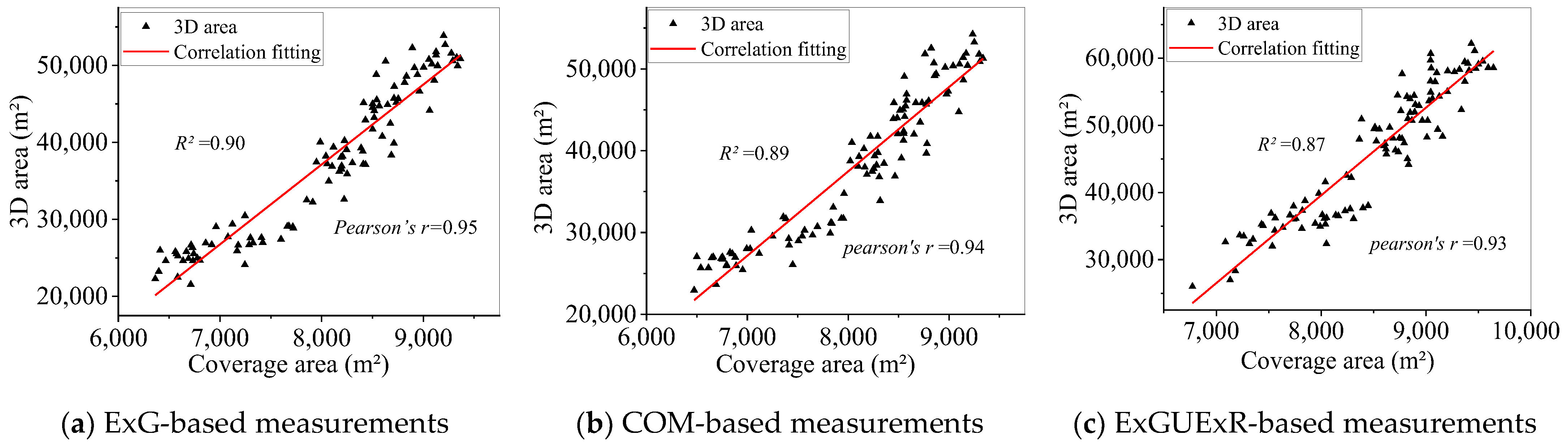 Drones 06 00158 g011