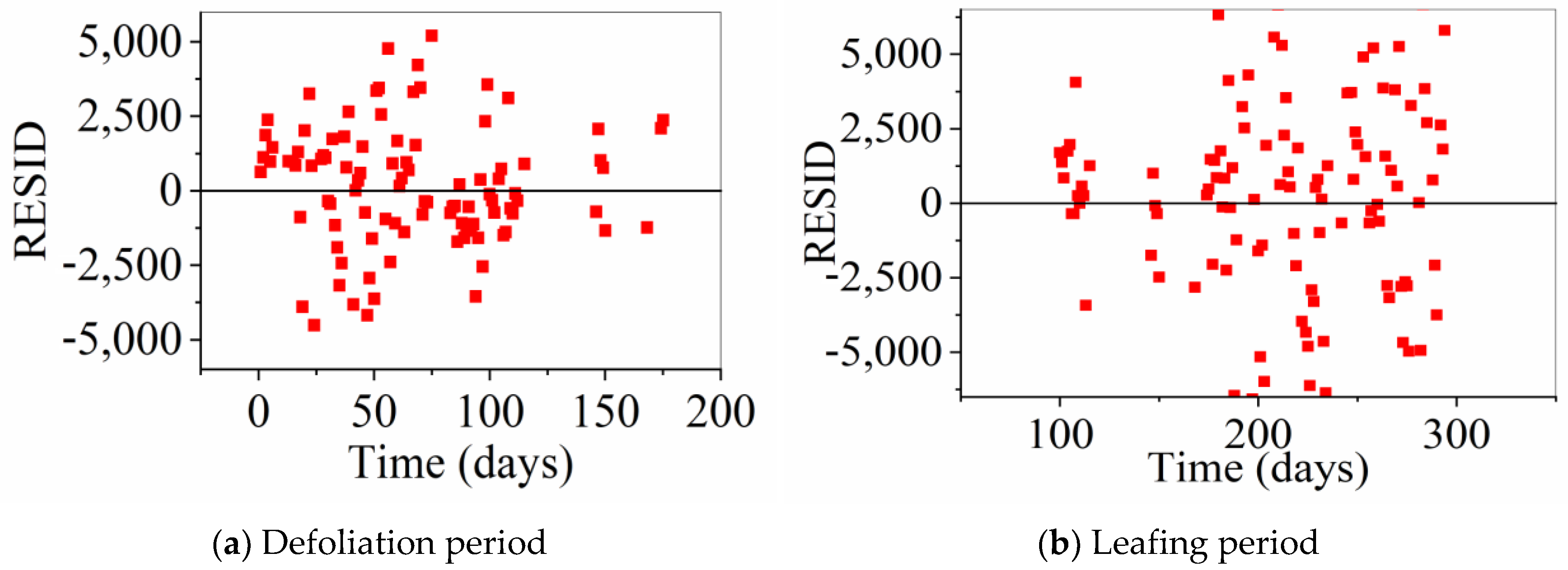Drones 06 00158 g012