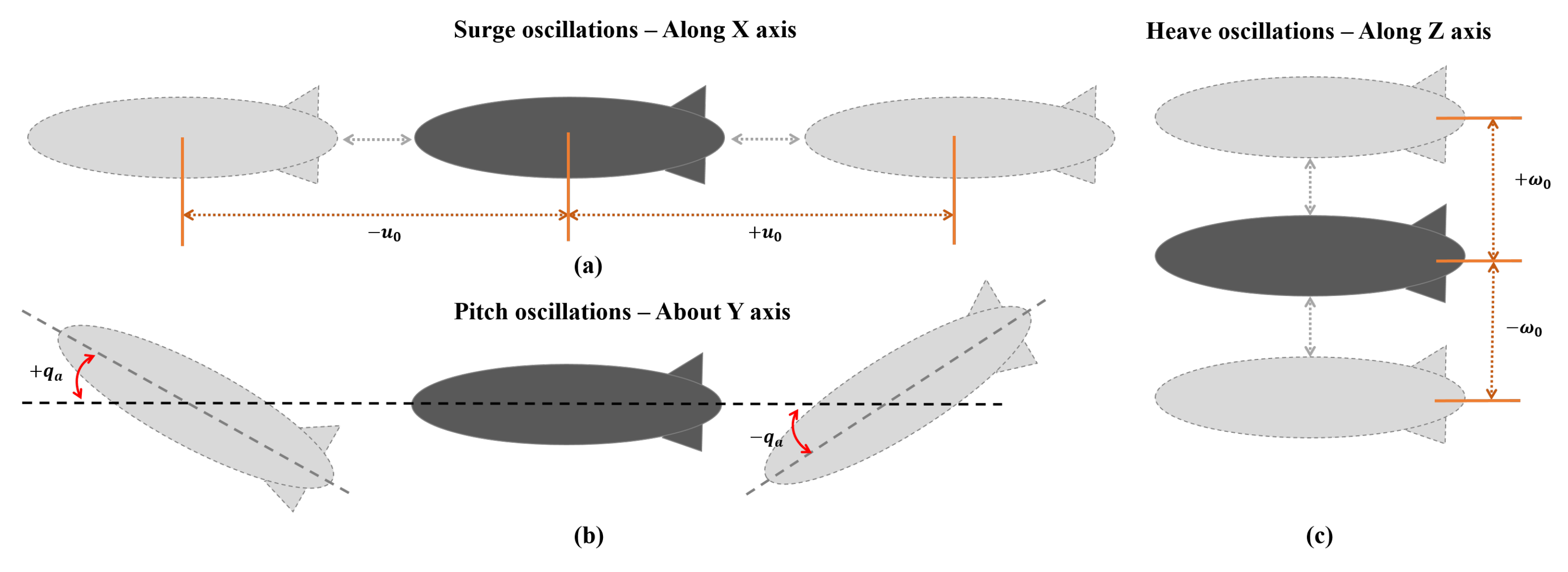 Drones 06 00168 g001