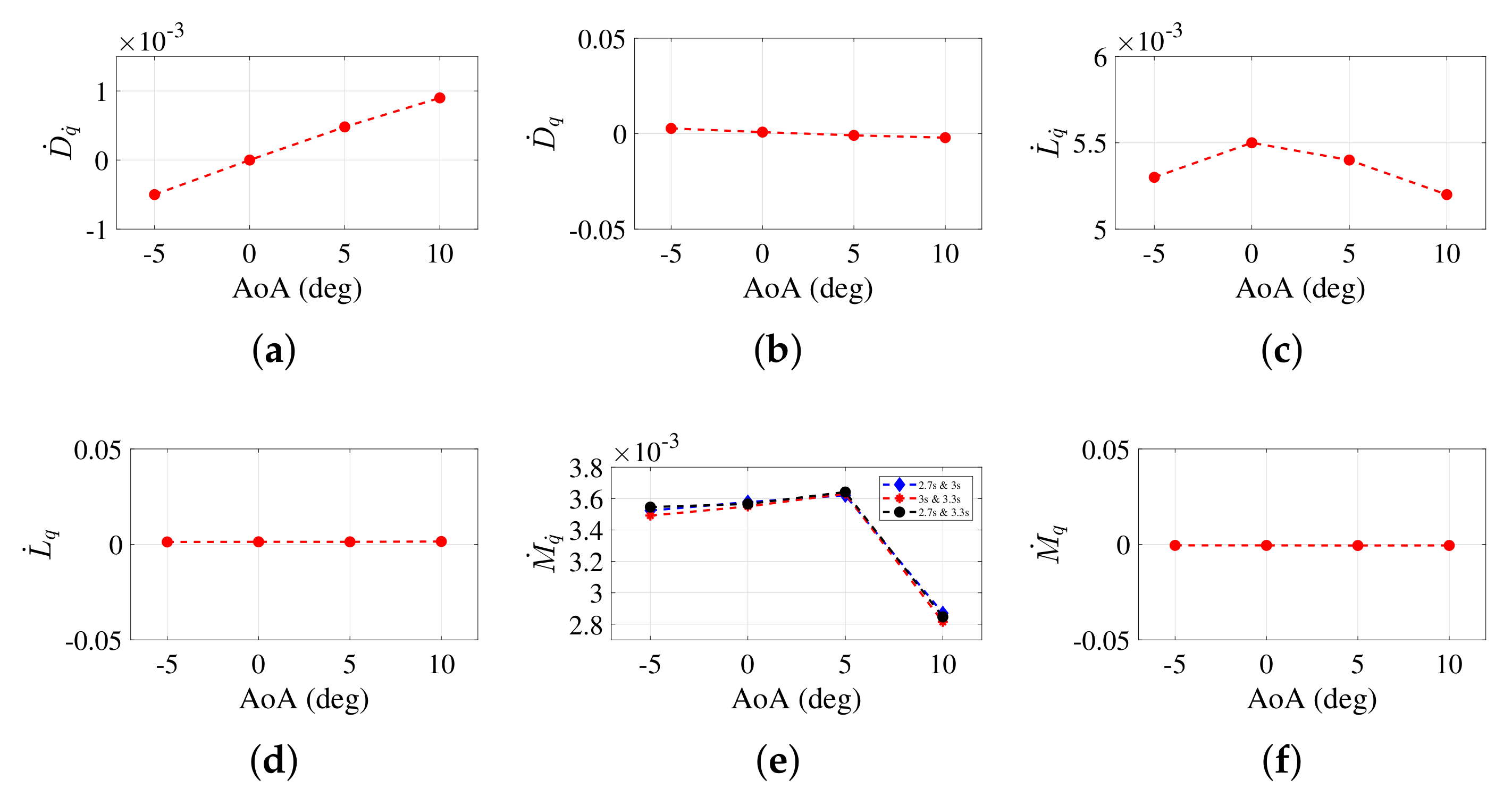 Drones 06 00168 g014