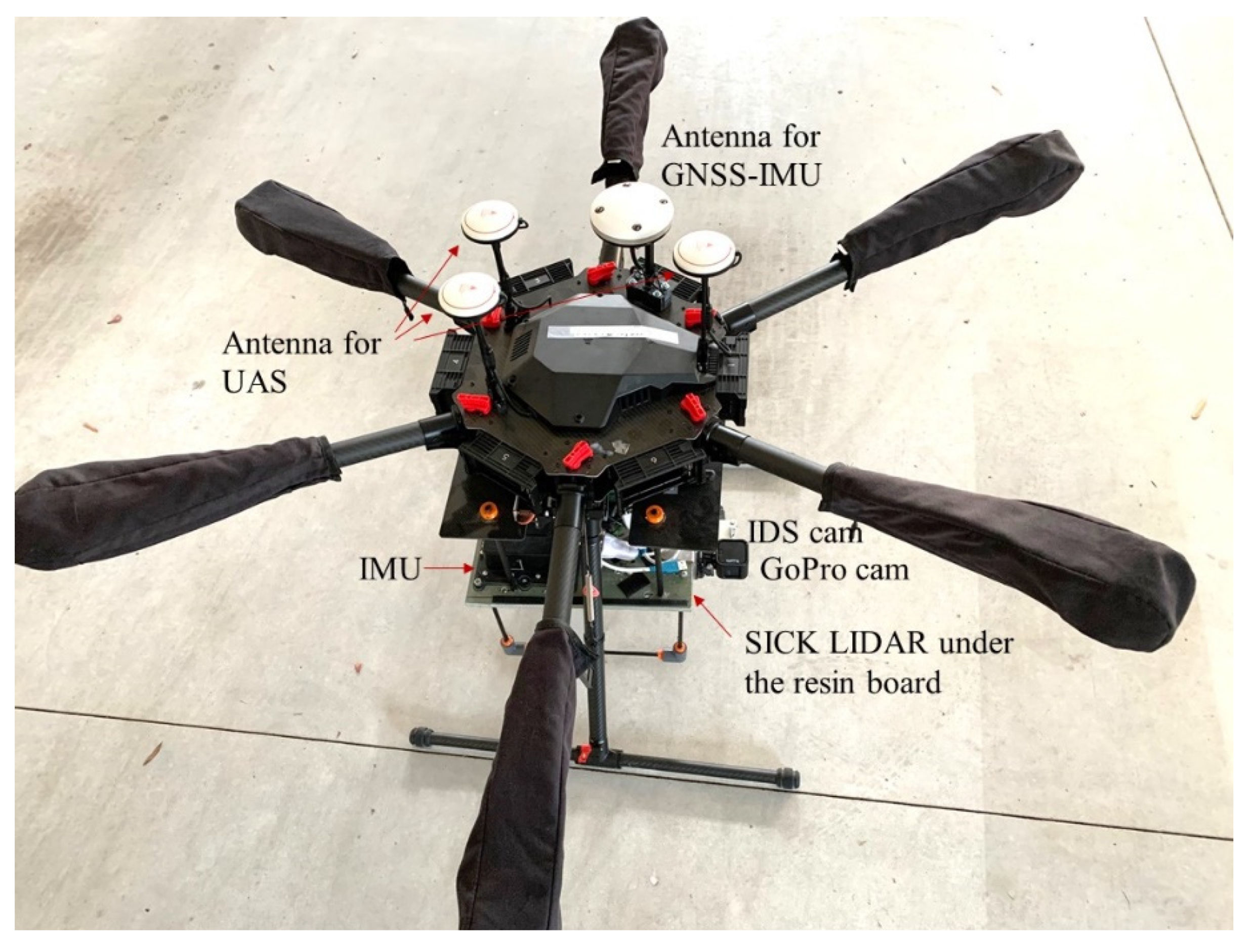 Drones | Free Full-Text | An Error Prediction Model for Construction Bulk  Measurements Using a Customized Low-Cost UAS-LIDAR System