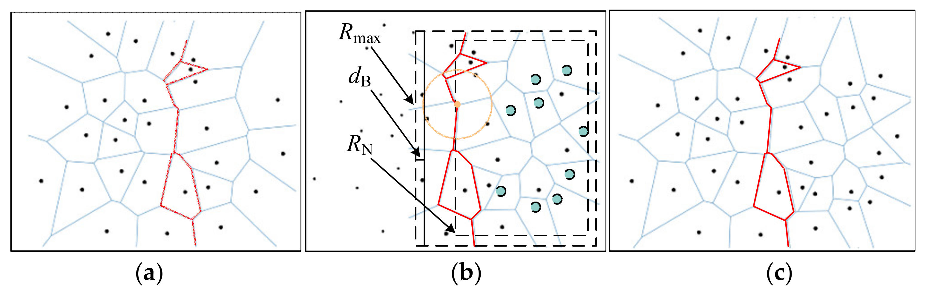 Drones 06 00183 g006