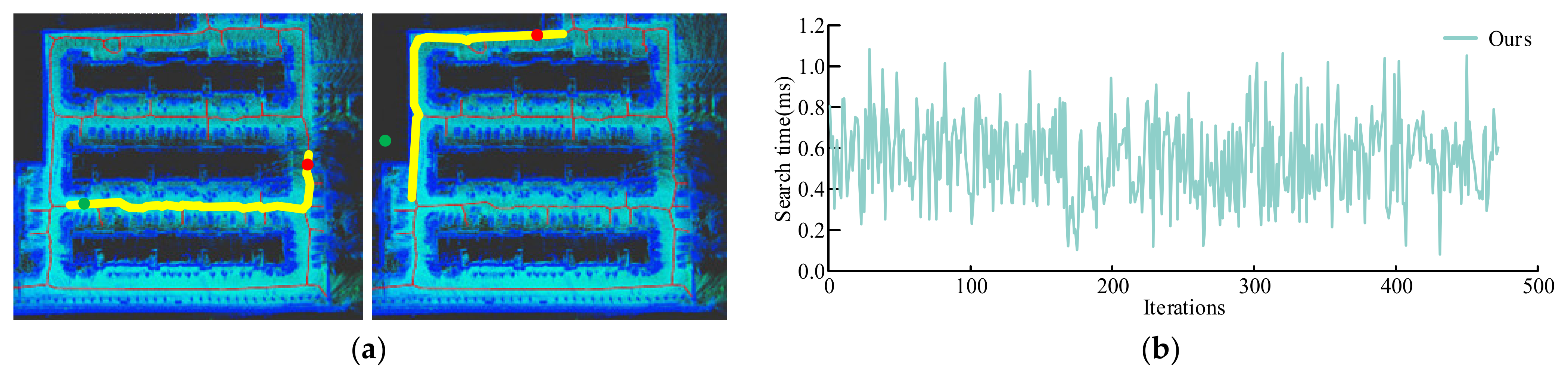 Drones 06 00183 g010