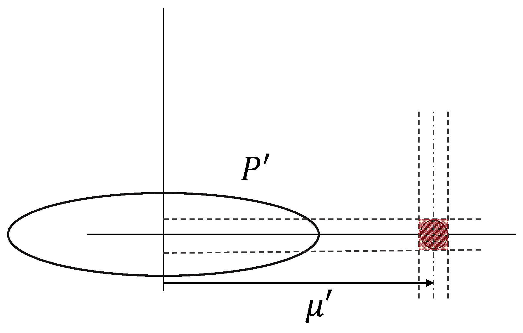 Drones 06 00184 g014