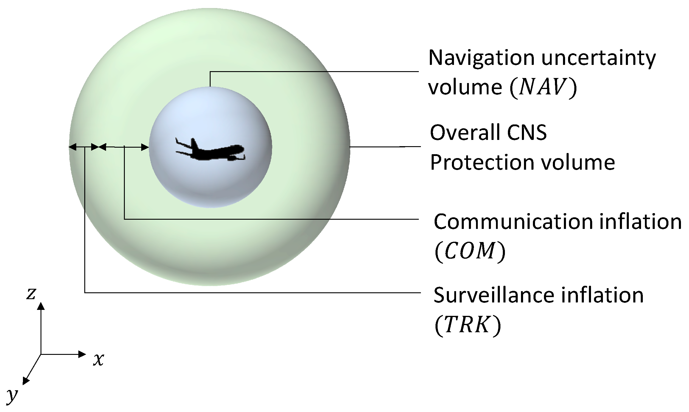 Drones 06 00184 g015