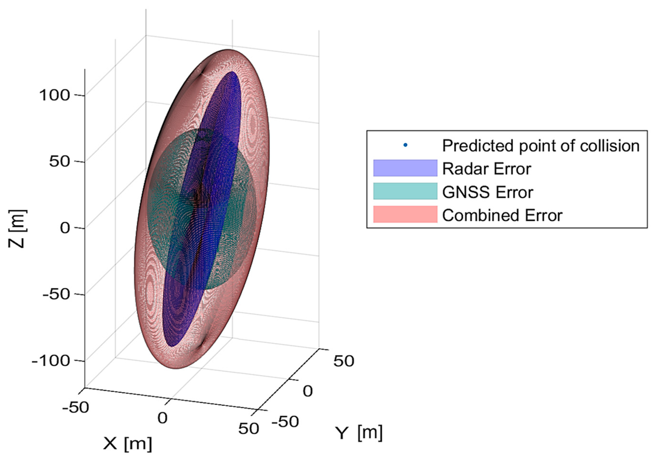 Drones 06 00184 g018