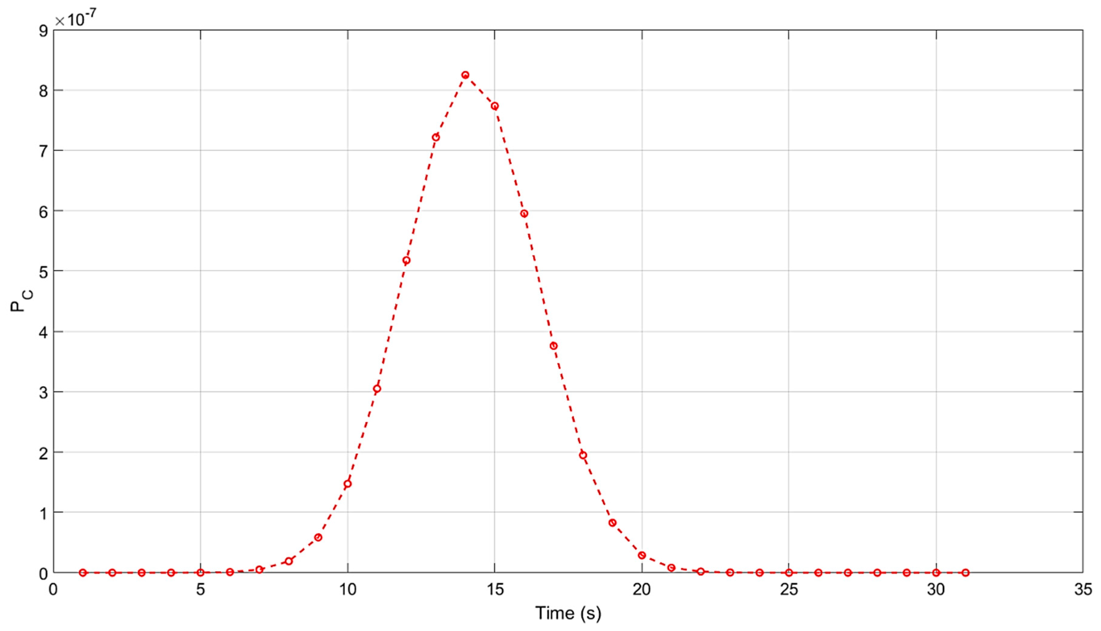 Drones 06 00184 g020