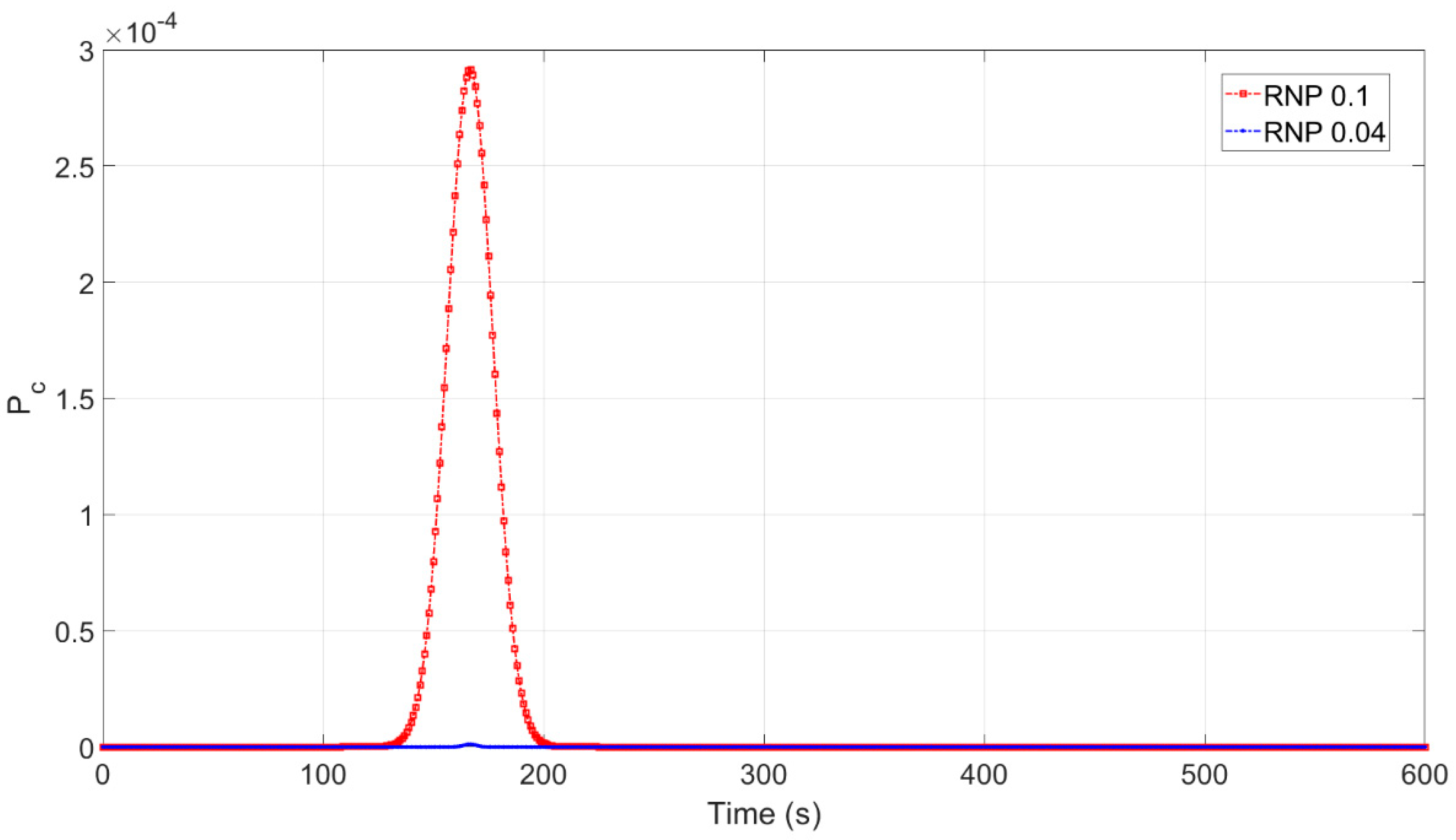 Drones 06 00184 g021