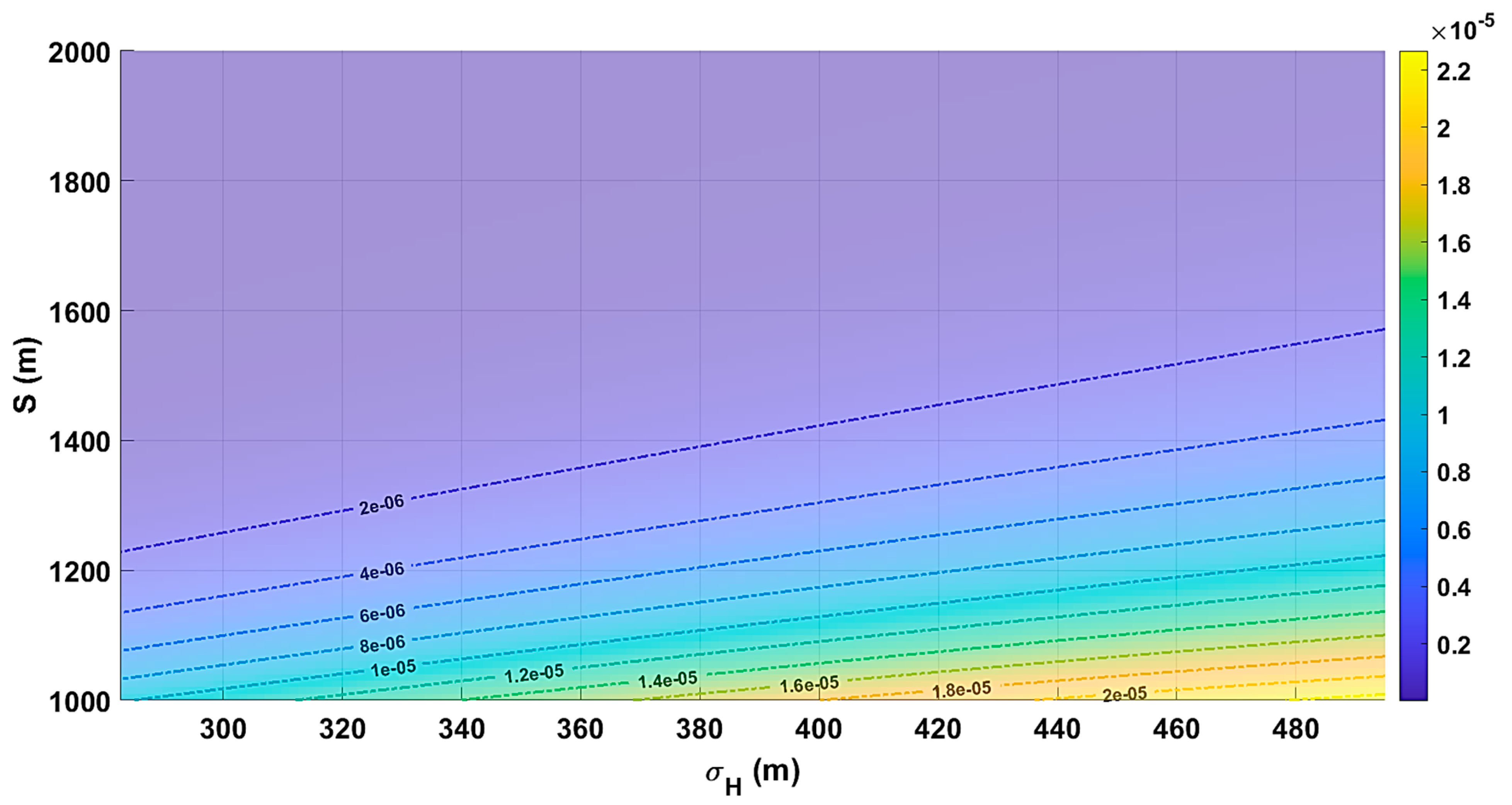 Drones 06 00184 g022