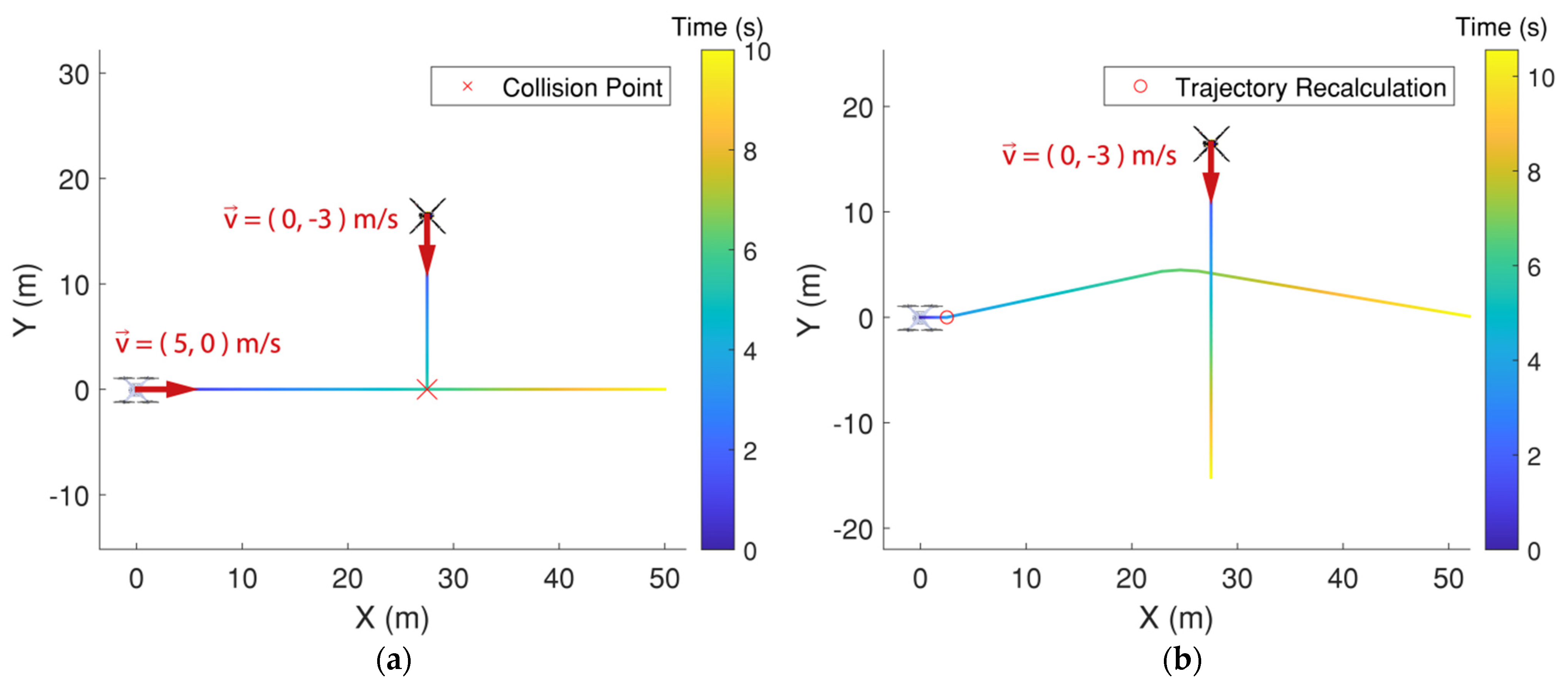 Drones 06 00185 g008