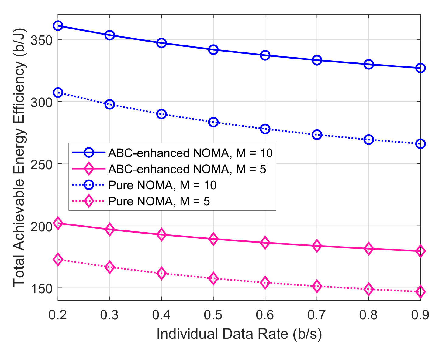Drones 06 00190 g002