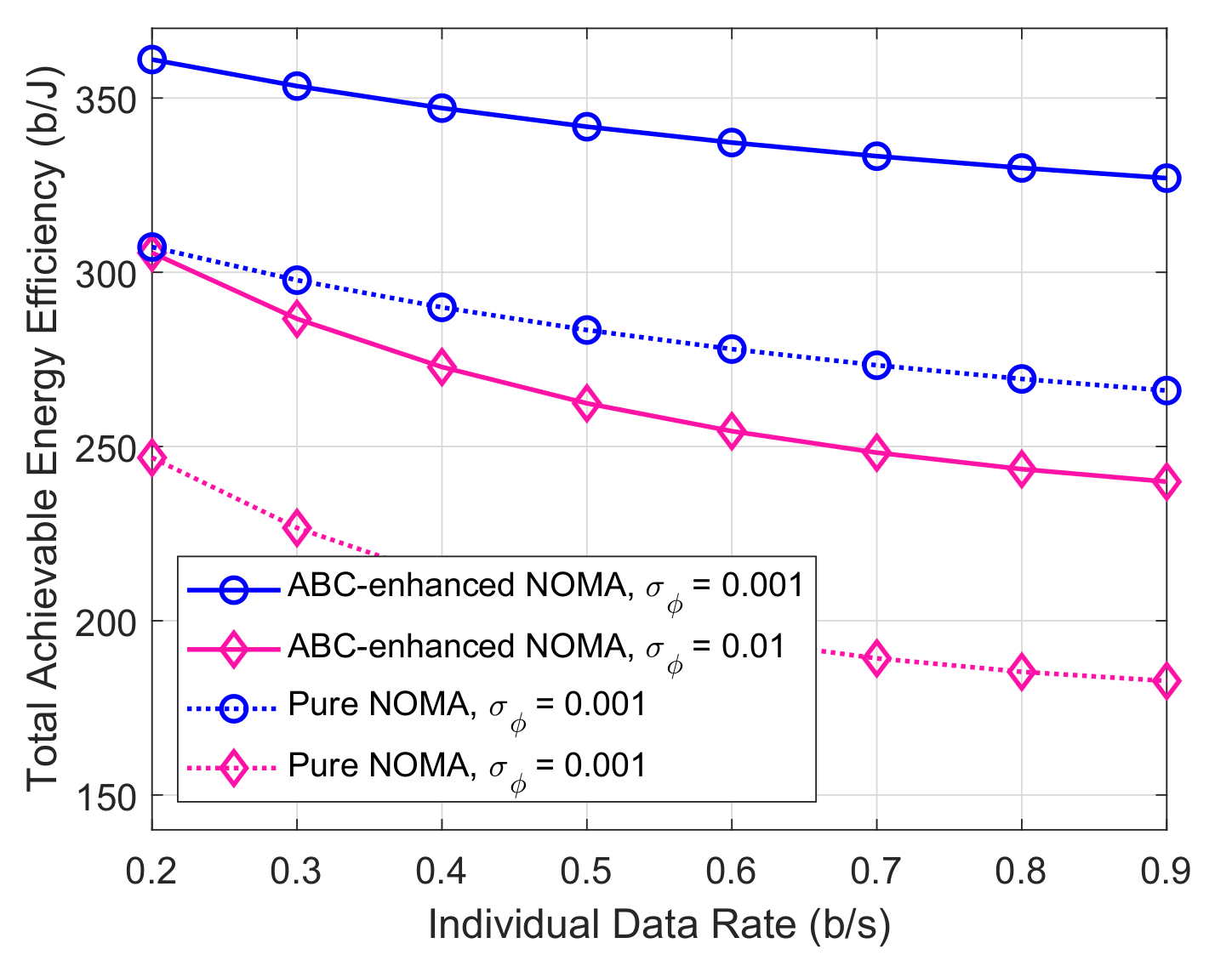 Drones 06 00190 g003