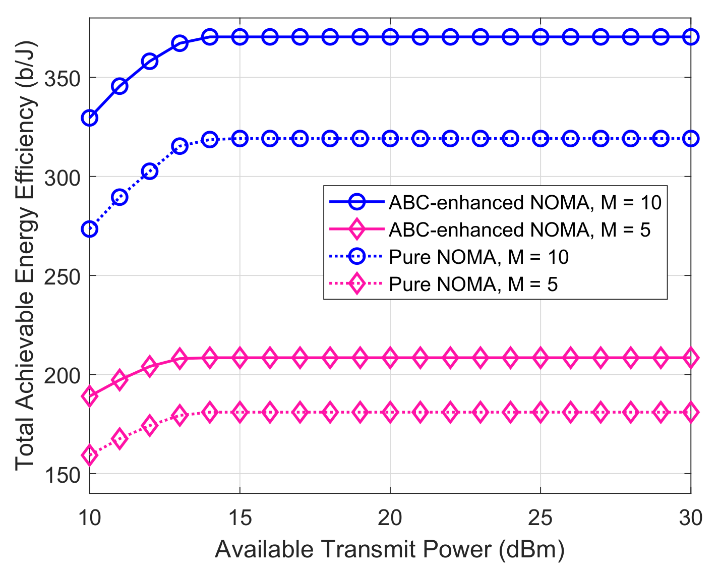 Drones 06 00190 g004