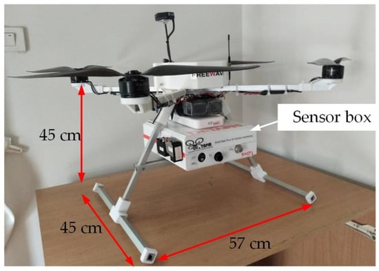 Drones | Free Full-Text | 3D AQI Mapping Data Assessment of Low-Altitude  Drone Real-Time Air Pollution Monitoring