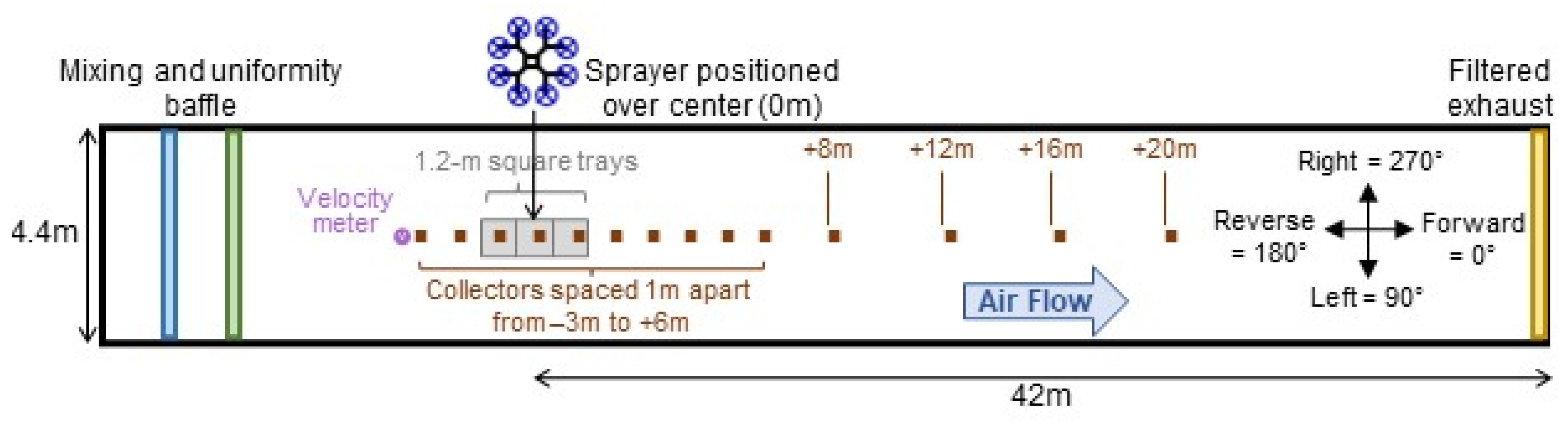 Drones 06 00204 g002