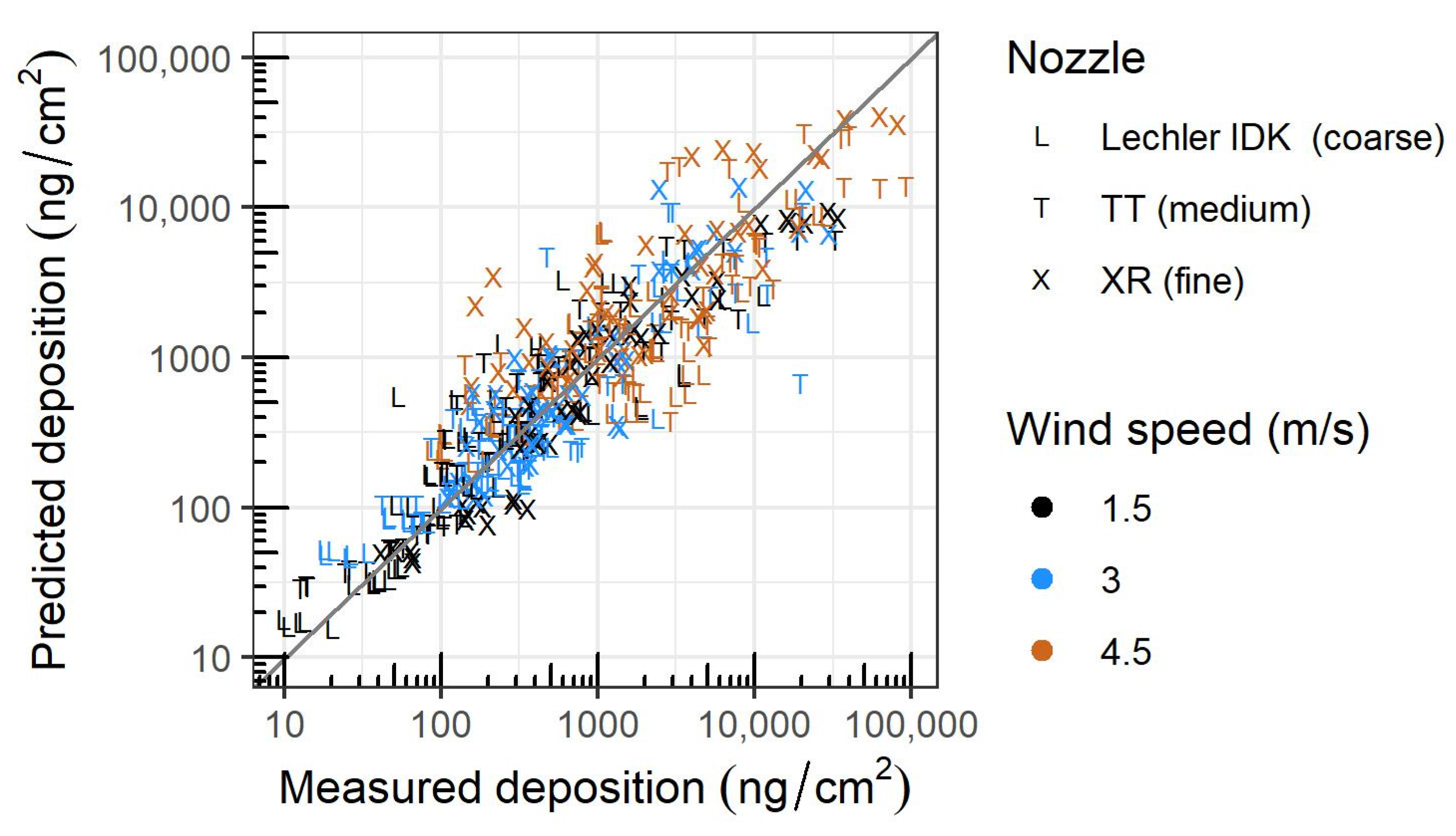 Drones 06 00204 g007
