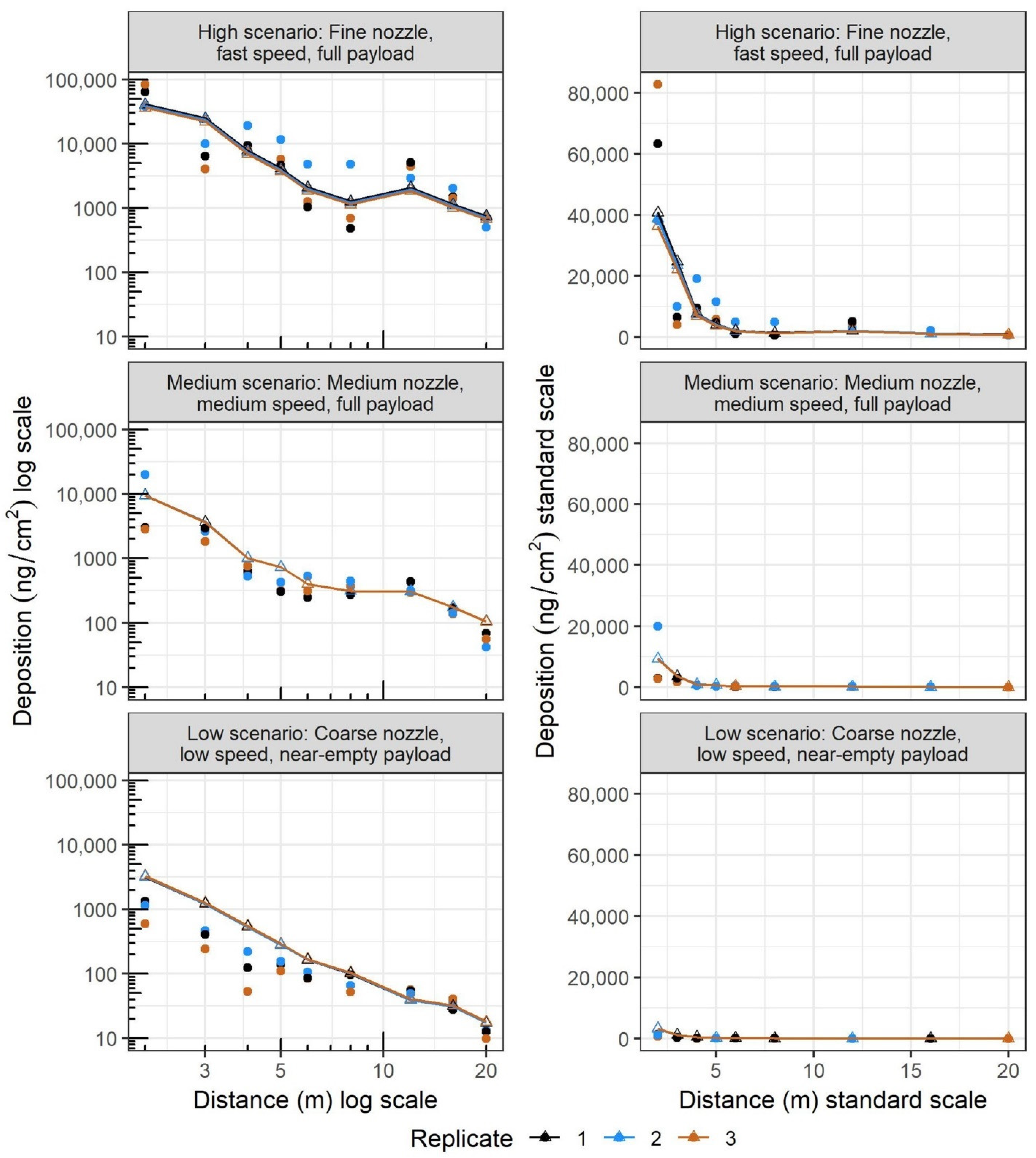 Drones 06 00204 g0a7
