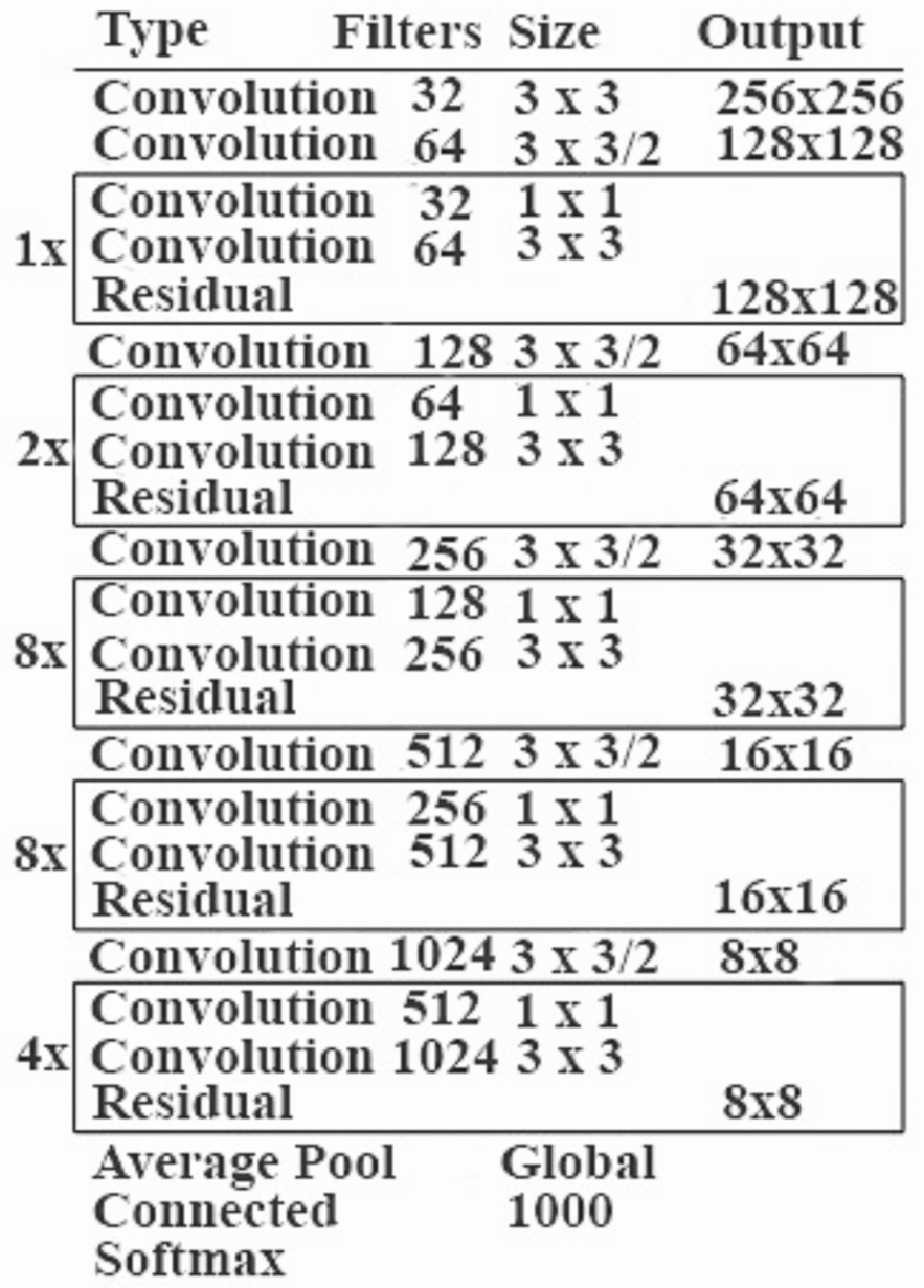 Drones 06 00219 g004