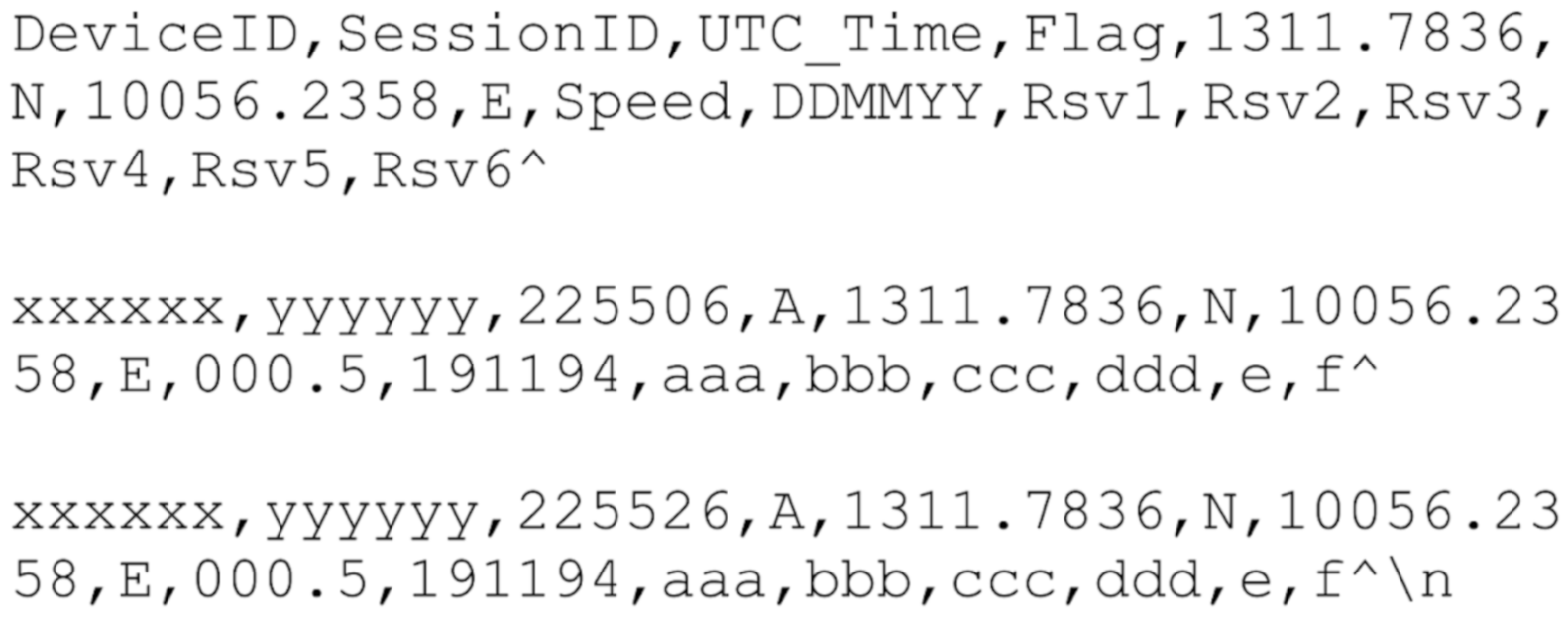 Drones 06 00219 g008