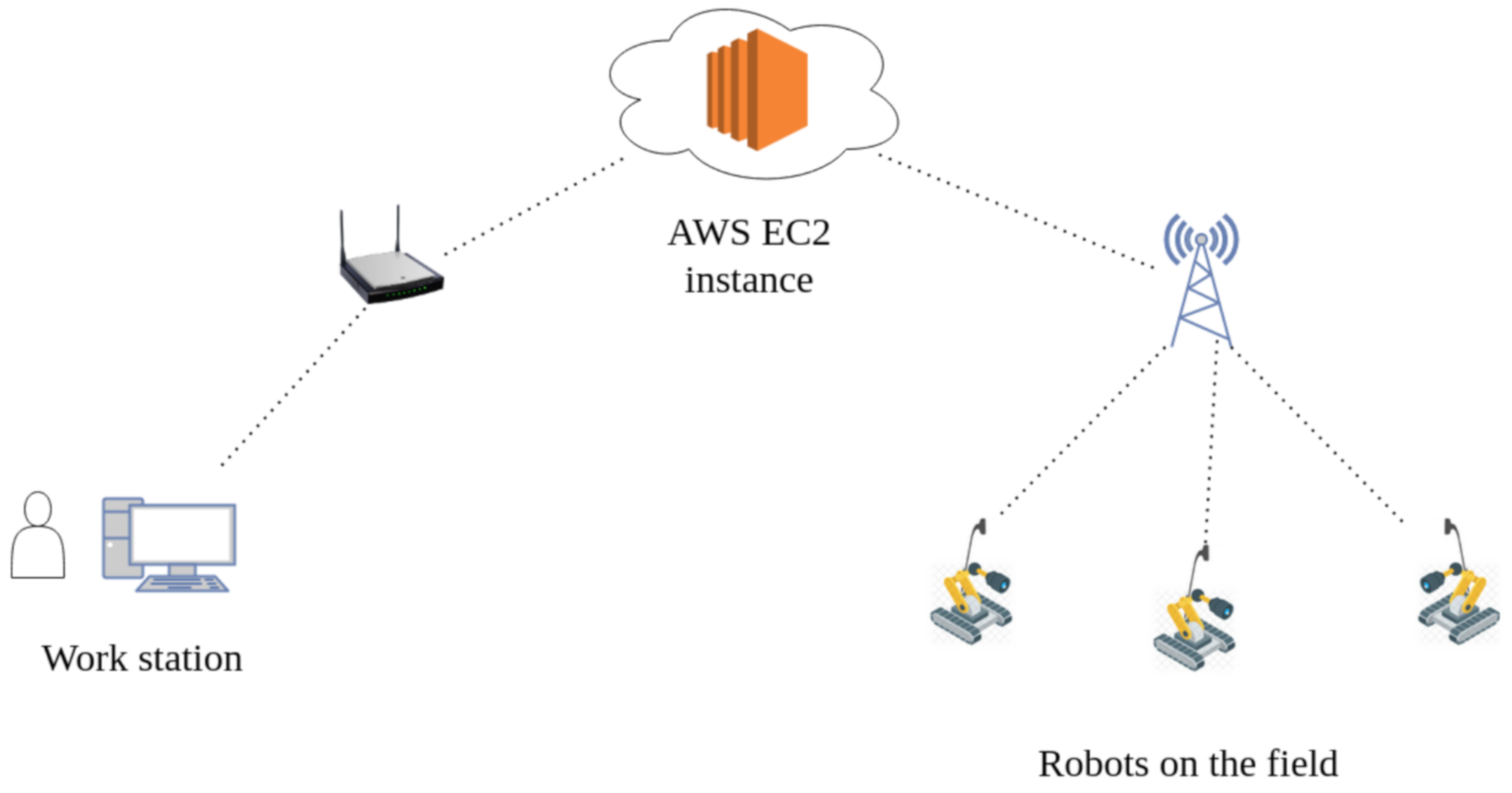 Drones 06 00219 g012