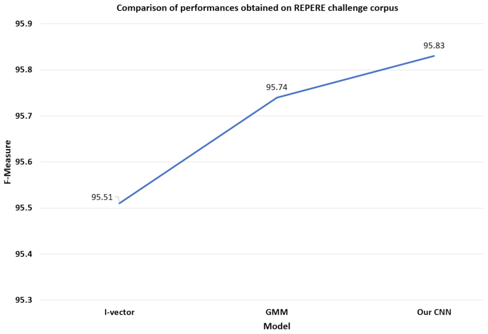 Drones 06 00219 g016