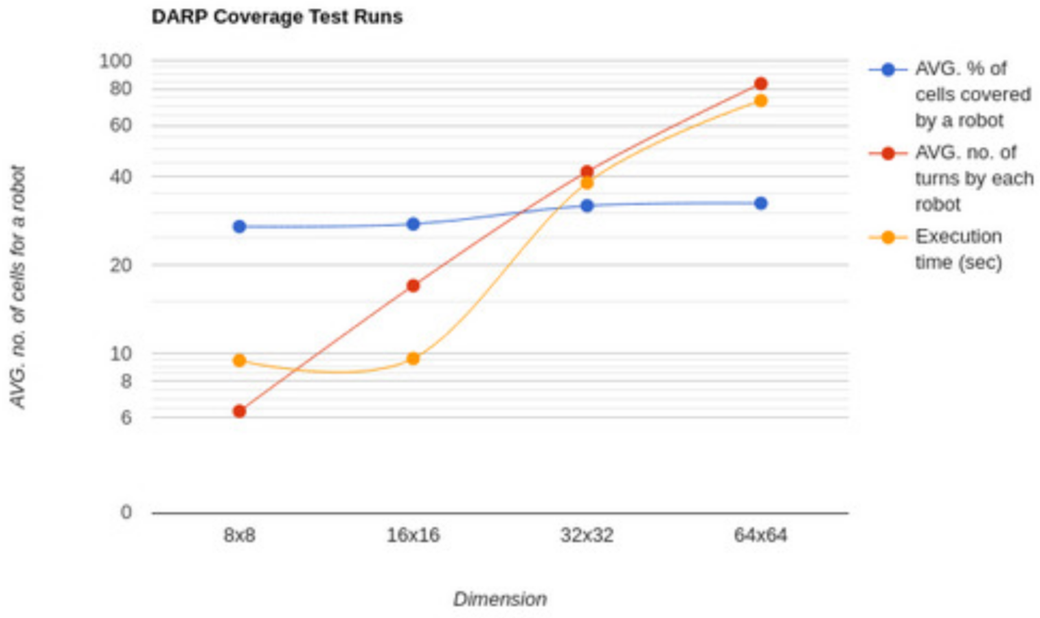 Drones 06 00219 g017