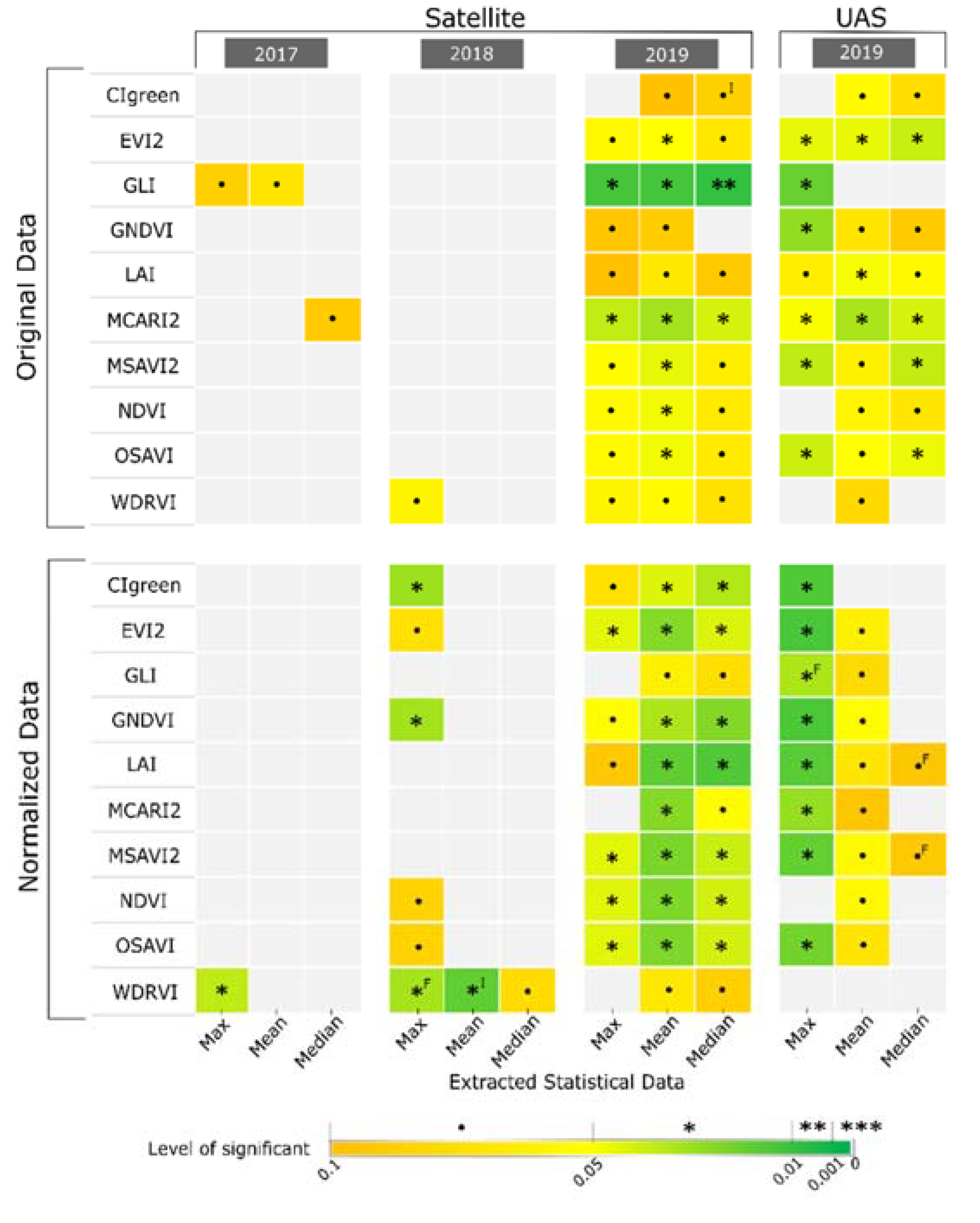 Drones 06 00232 g006