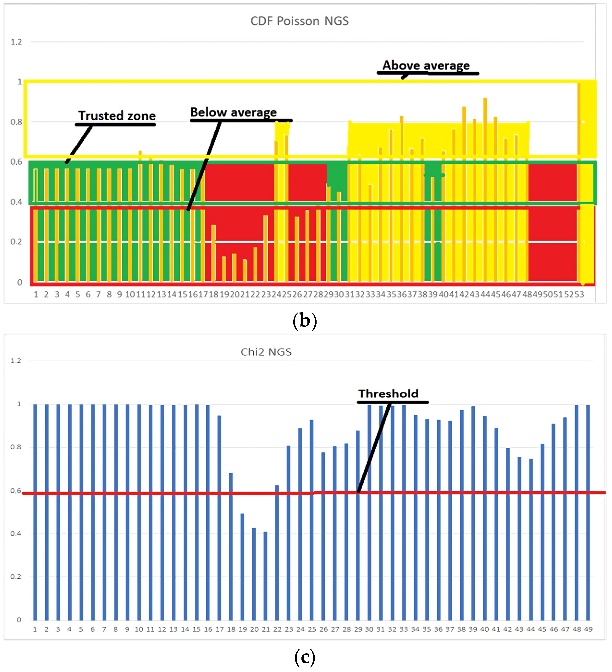 Drones 06 00245 g002b