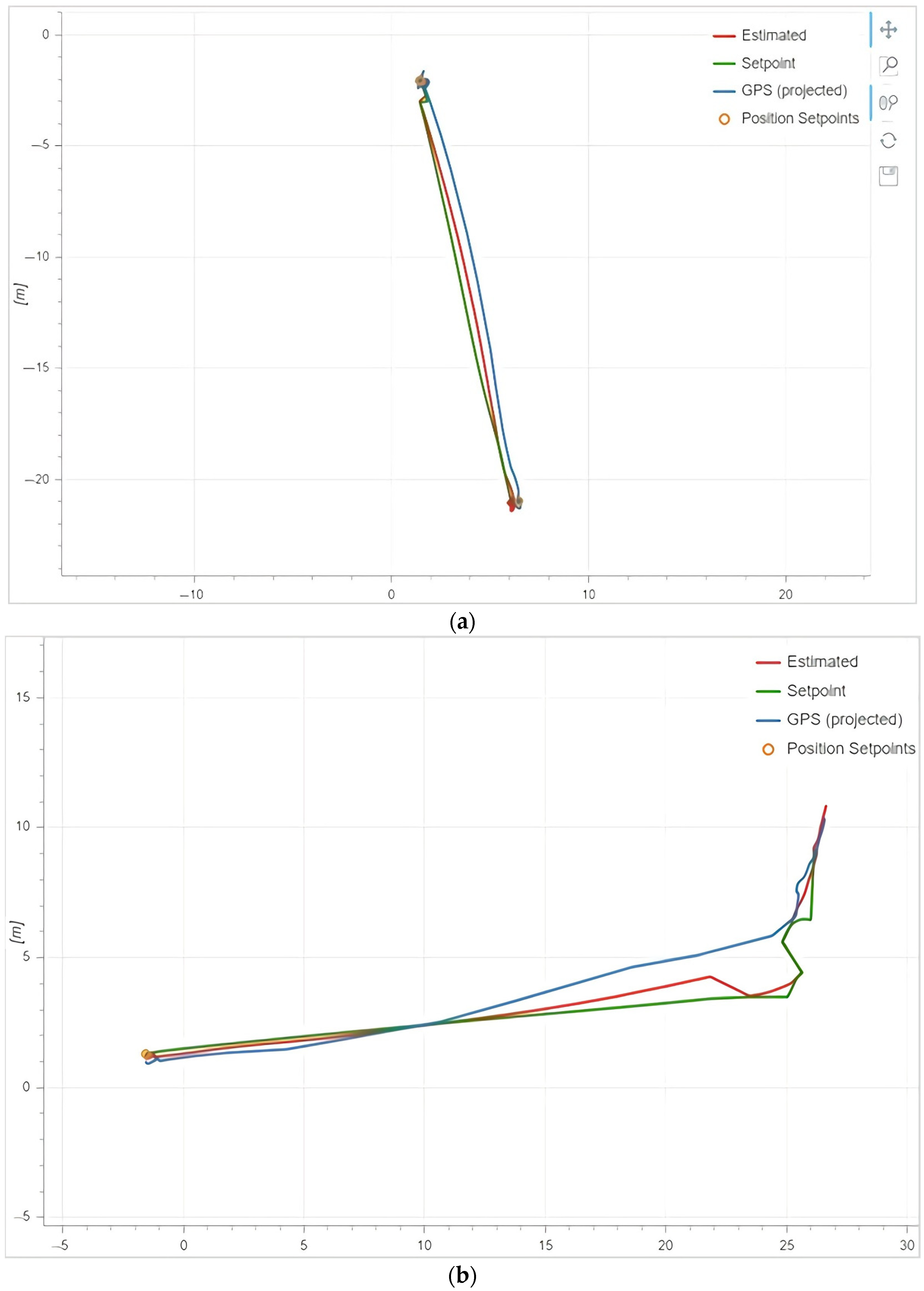 Drones 06 00245 g003