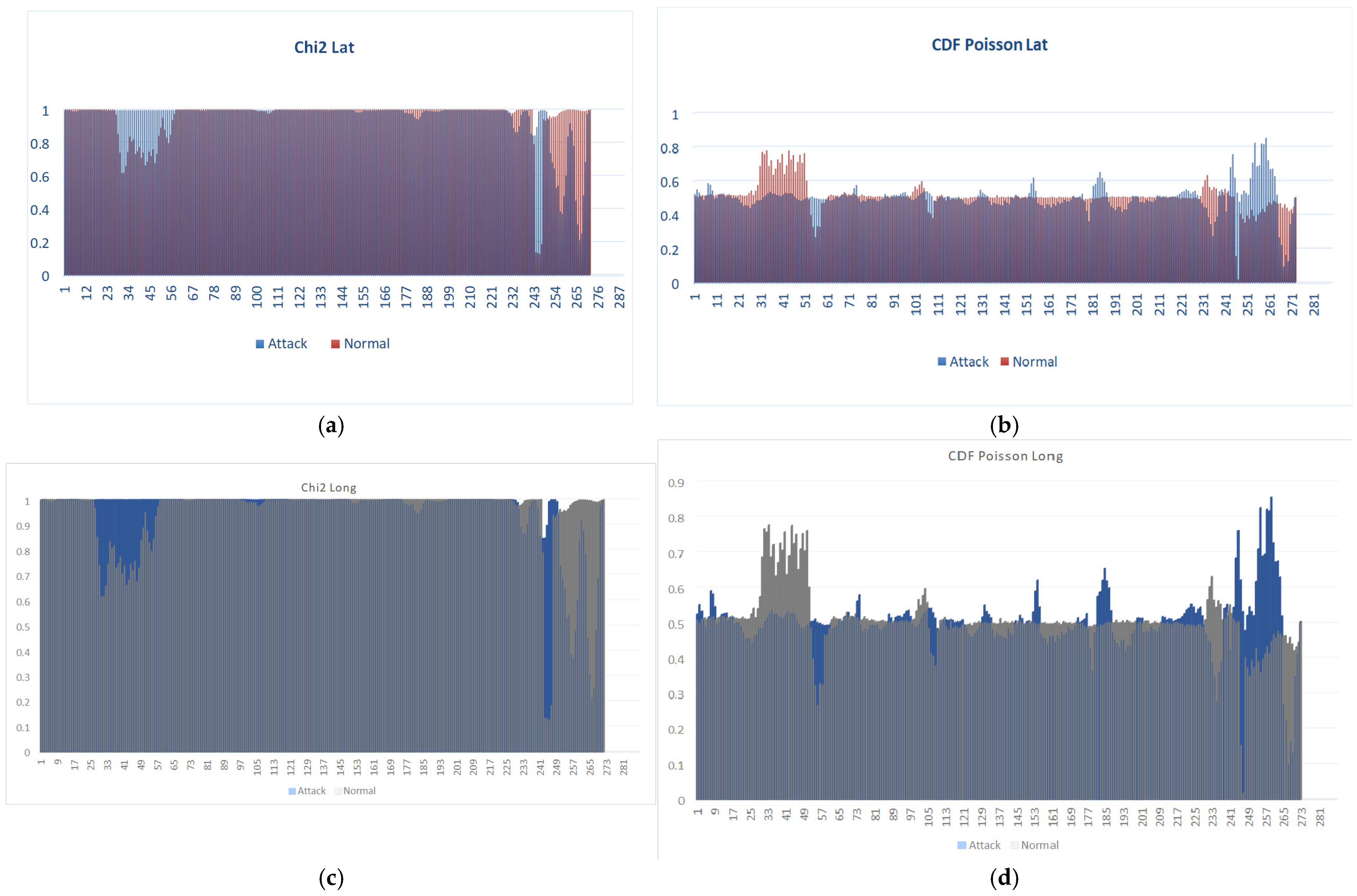 Drones 06 00245 g004