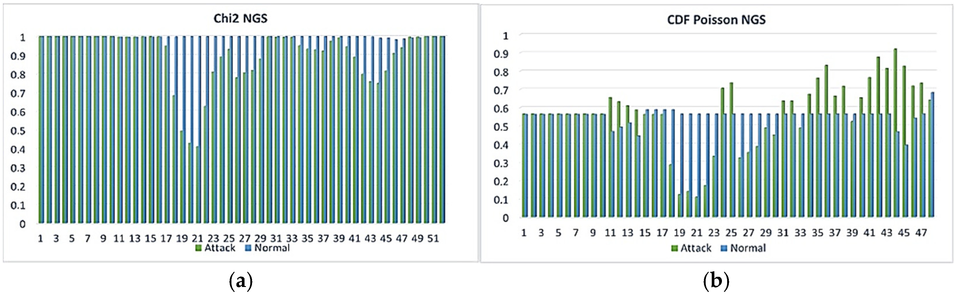 Drones 06 00245 g005