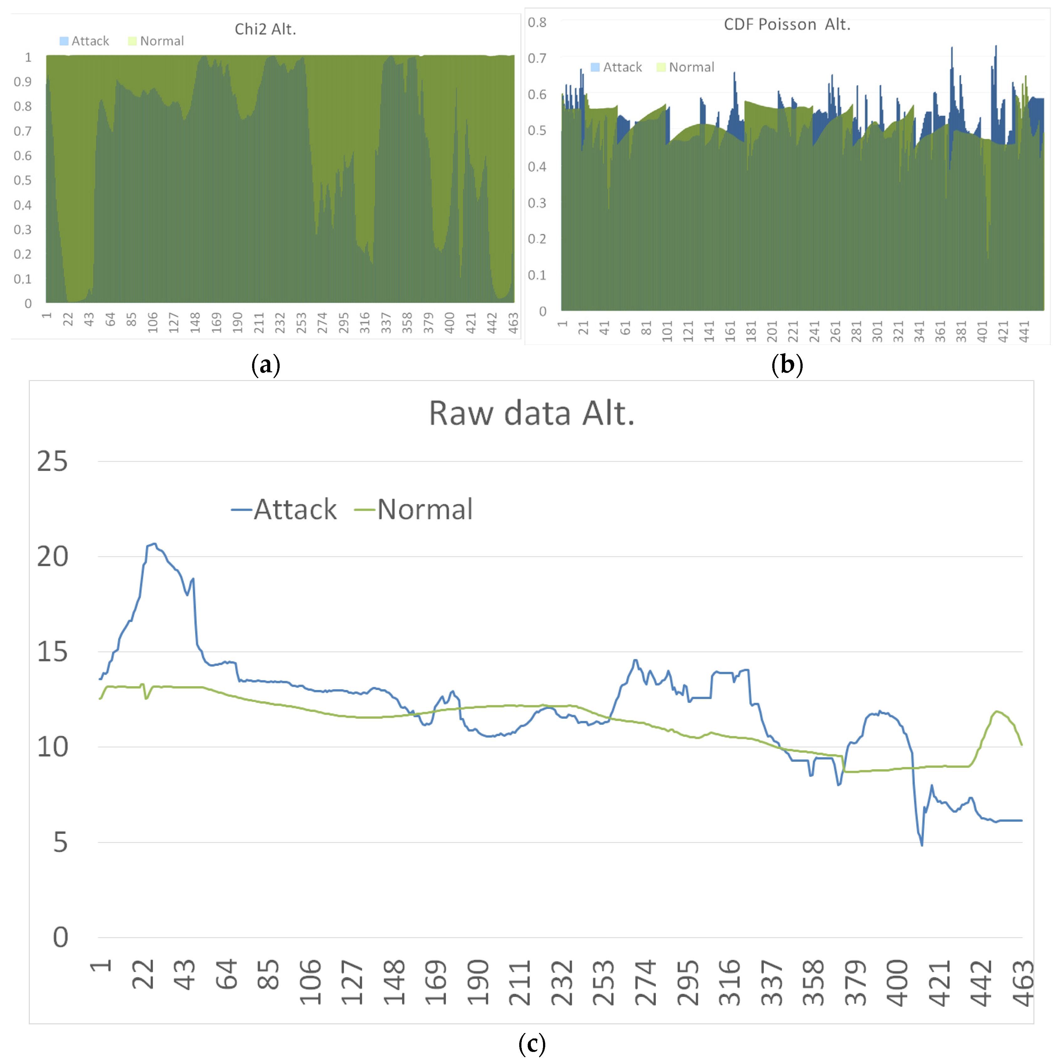 Drones 06 00245 g006