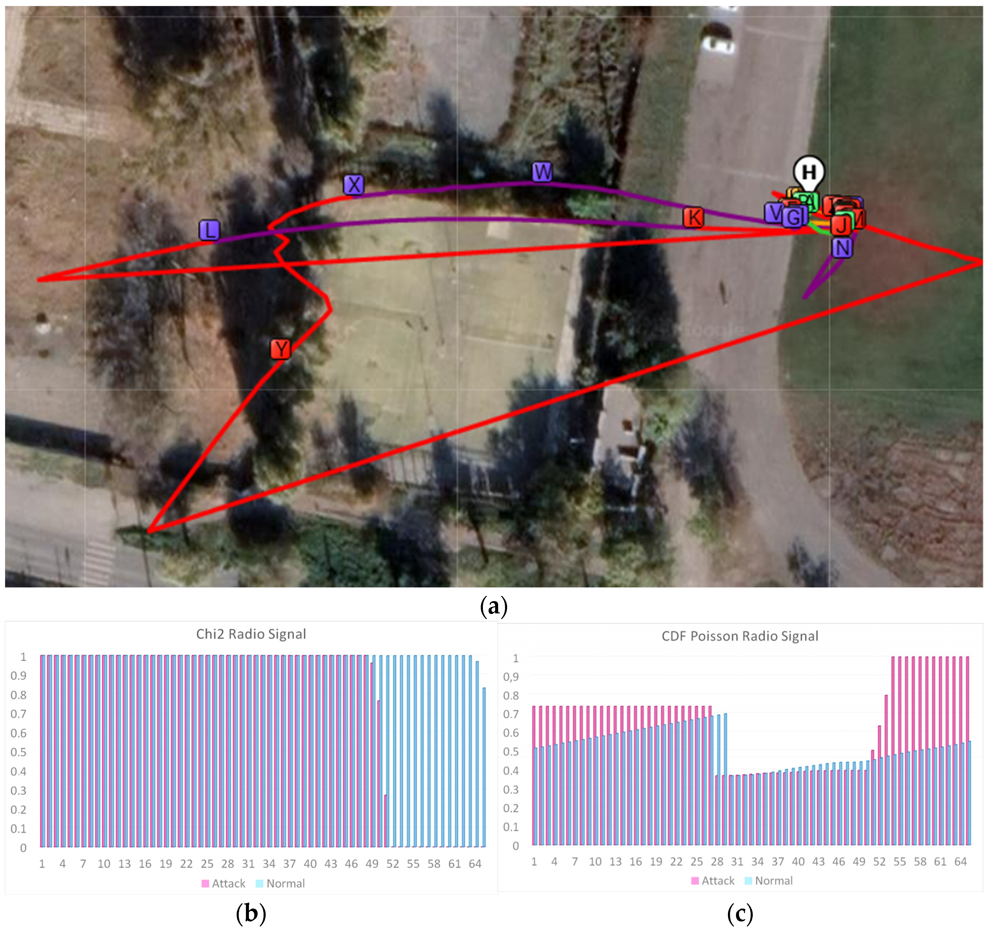 Drones 06 00245 g007