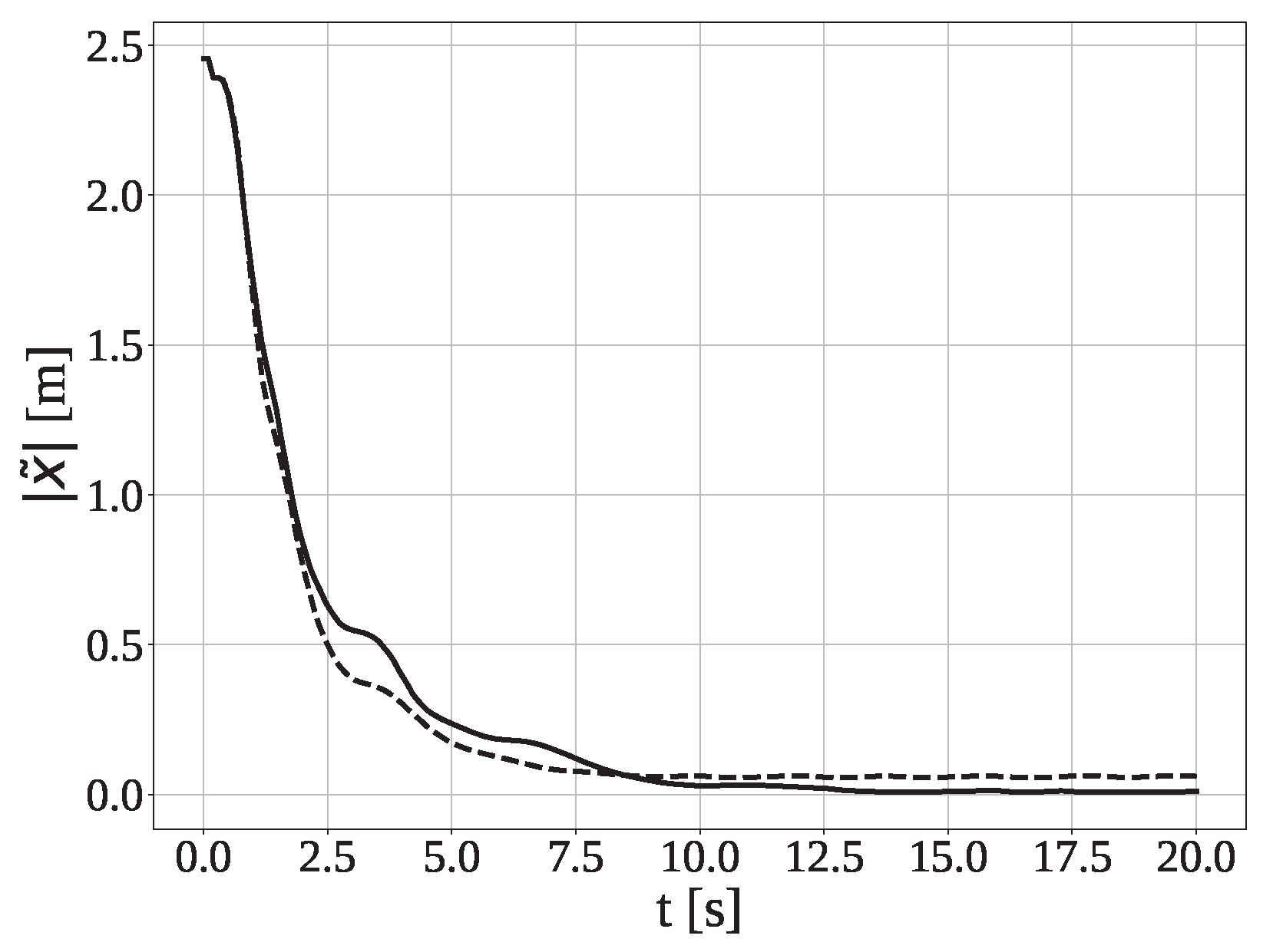 Drones 06 00258 g011